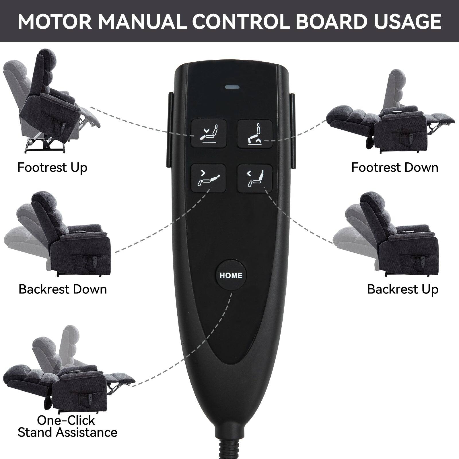 MOTOR MANUAL CONTROL BOARD USAGE

- Footrest Up
- Footrest Down
- Backrest Down
- Backrest Up
- HOME
- One-Click Stand Assistance