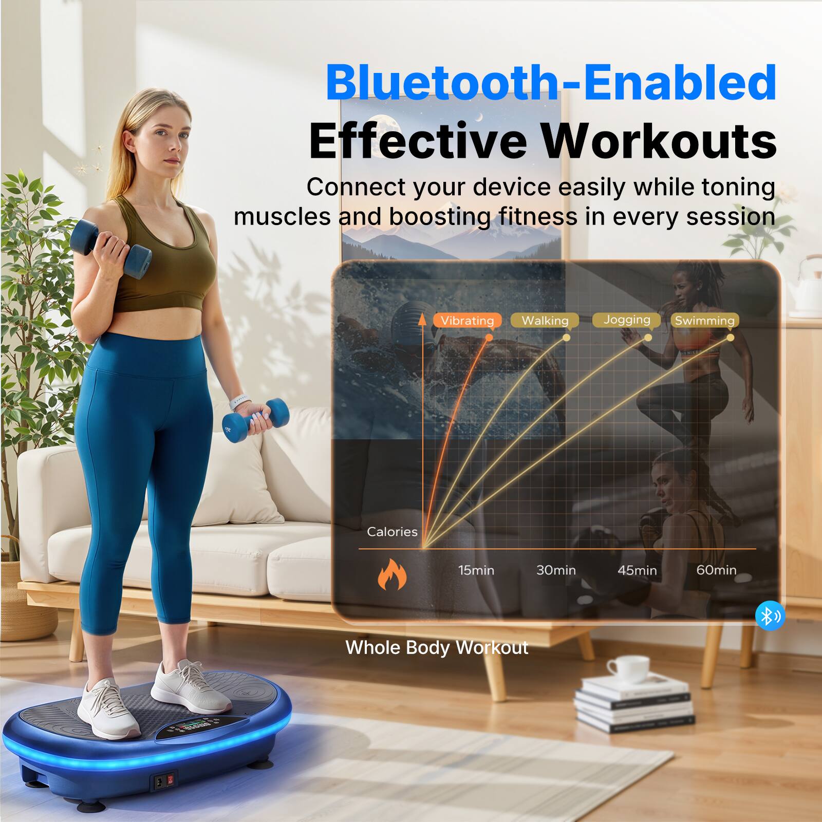 Bluetooth-Enabled Effective Workouts  
Connect your device easily while toning muscles and boosting fitness in every session  

Vibrating Walking Jogging Swimming  
Calories  
15min 30min 45min 60min  

Whole Body Workout