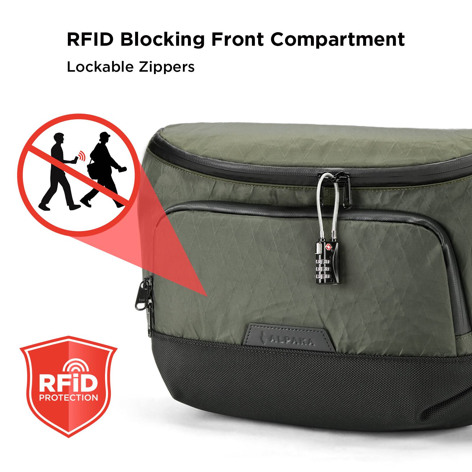 RFID Blocking Front Compartment  
Lockable Zippers  

RFID Protection