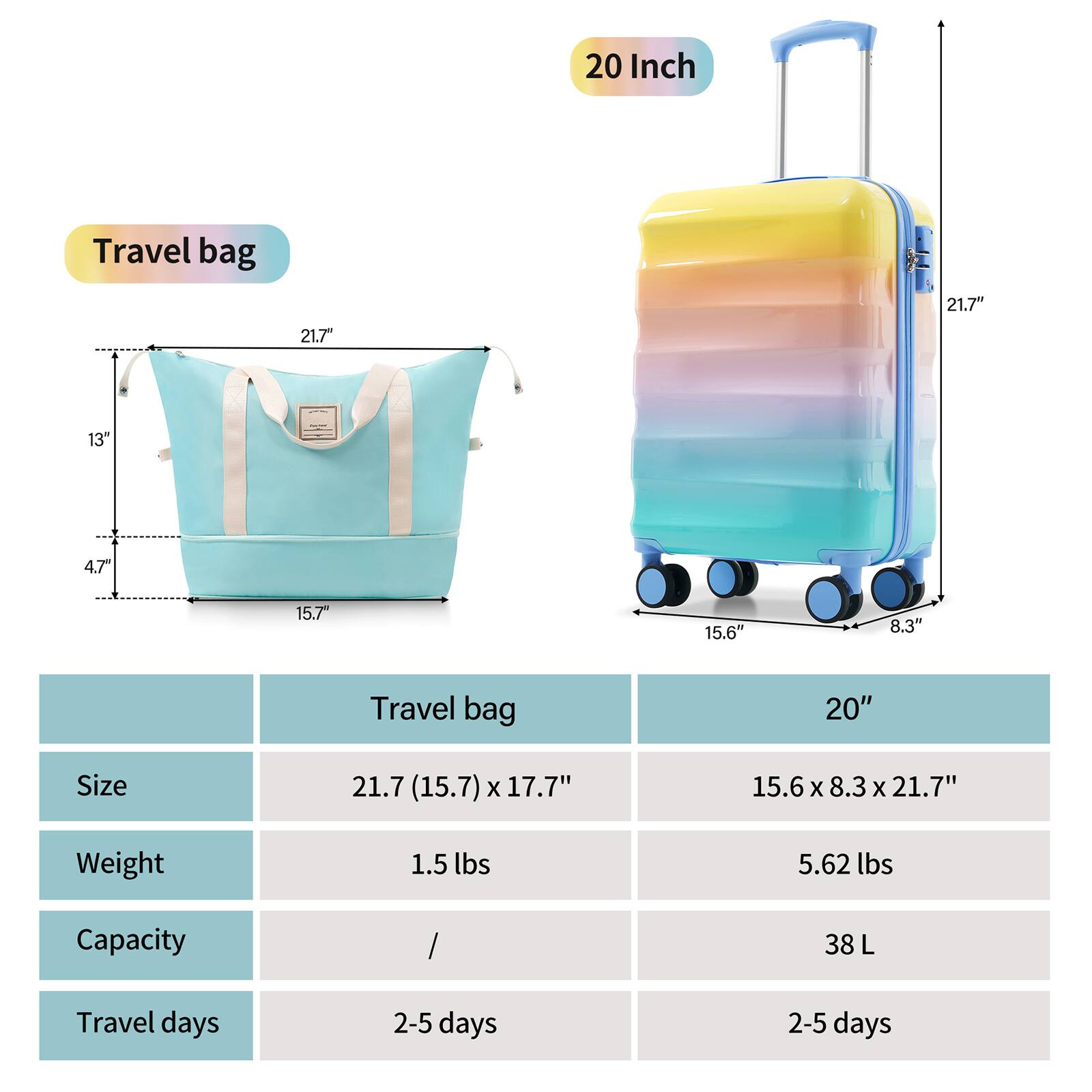 Travel bag

20 Inch

Size
- Travel bag: 21.7" (15.7" x 17.7")
- 20": 15.6" x 8.3" x 21.7"

Weight
- Travel bag: 1.5 lbs
- 20": 5.62 lbs

Capacity
- Travel bag: /
- 20": 38 L

Travel days
- Travel bag: 2-5 days
- 20": 2-5 days