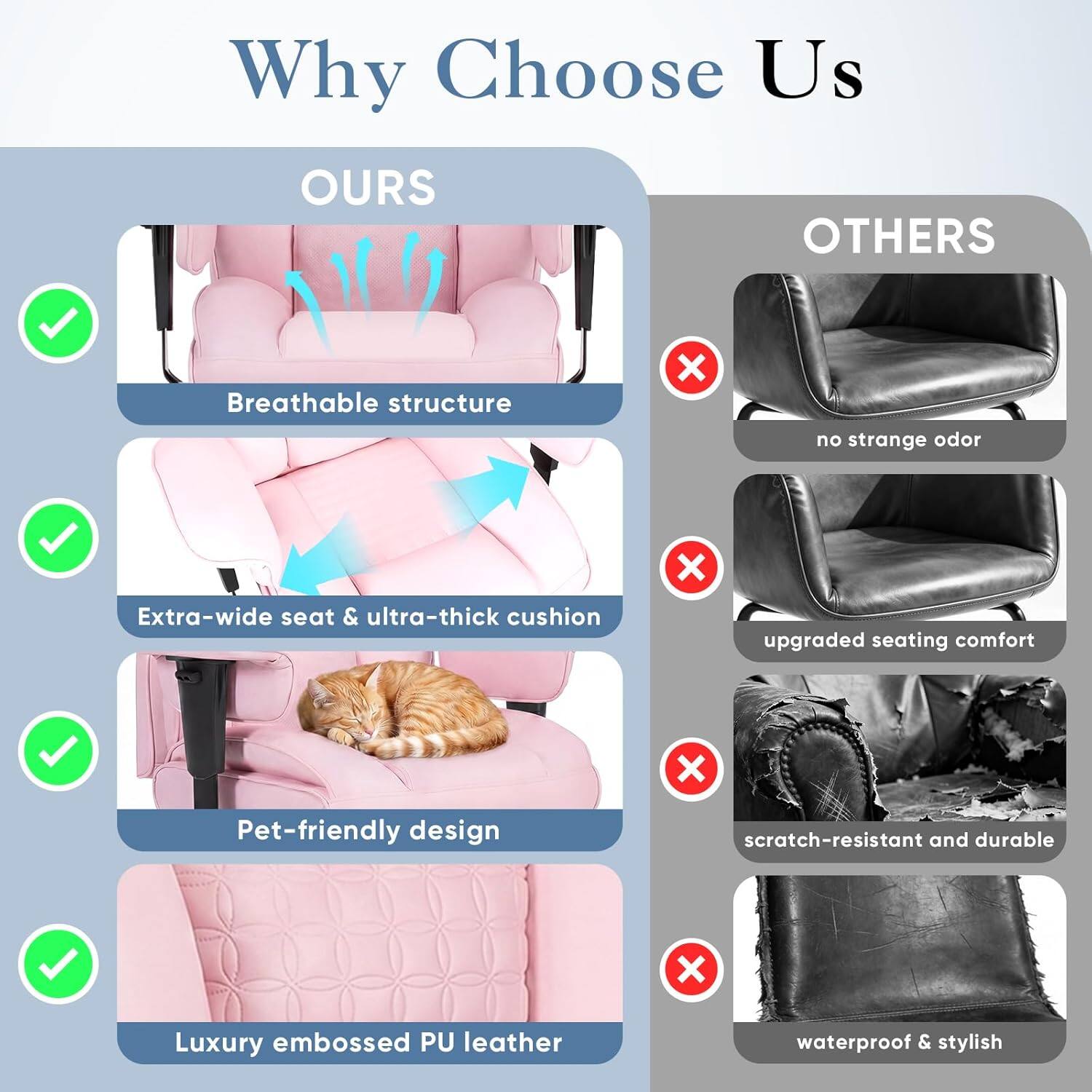 Why Choose Us

OURS
- Breathable structure
- Extra-wide seat & ultra-thick cushion
- Pet-friendly design
- Luxury embossed PU leather

OTHERS
- no strange odor
- upgraded seating comfort
- scratch-resistant and durable
- waterproof & stylish