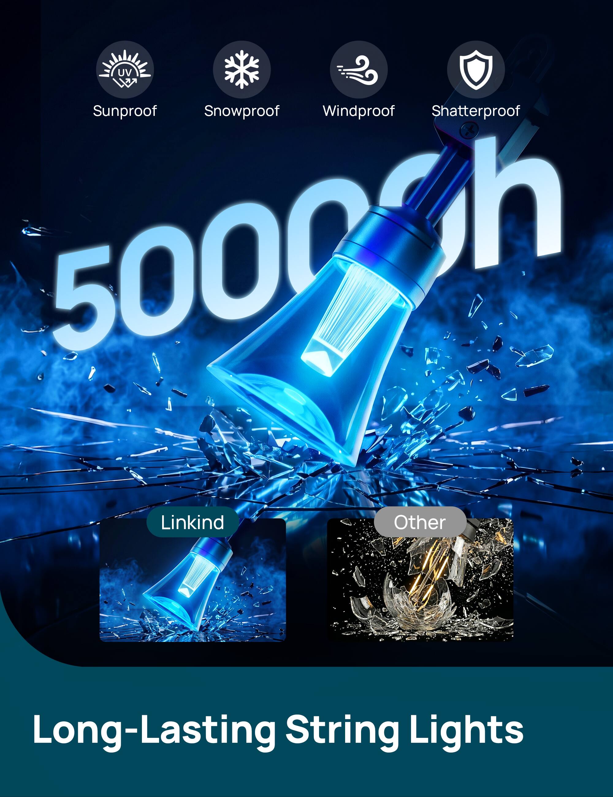 UV Sunproof Snowproof Windproof Shatterproof 50000h Linkind Other Long-Lasting String Lights