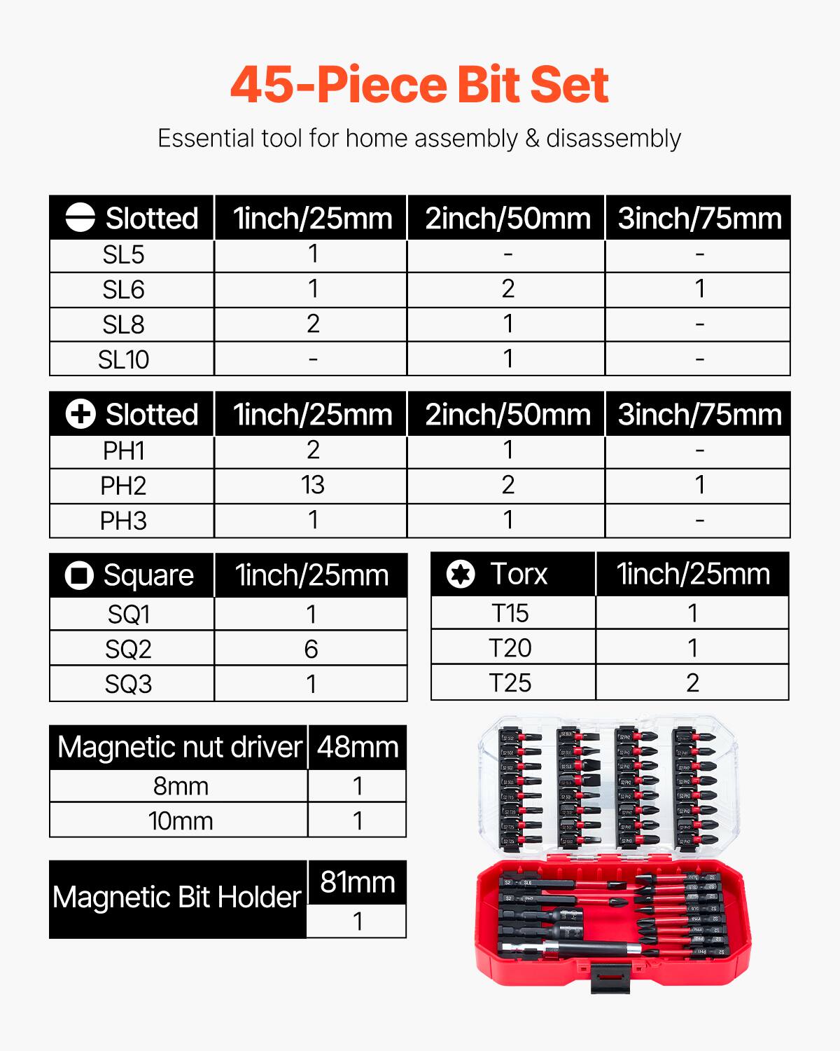 45-Piece Bit Set  
Essential tool for home assembly & disassembly  

**Slotted**  
1inch/25mm  
- SL5 1  
- SL6 1  
- SL8 2  
- SL10 1  

2inch/50mm  
- SL5 2  
- SL6 1  
- SL8 2  
- SL10 1  

3inch/75mm  
- SL5 1  
- SL6 1  
- SL8 1  

**Slotted**  
1inch/25mm  
- PH1 2  
- PH2 13  
- PH3 1  

2inch/50mm  
- PH1 2  
- PH2 1  
- PH3 1  

3inch/75mm  
- PH1 1  
- PH2 1  
- PH3 1  

**Square**  
1inch/25mm  
- SQ1 1  
- SQ2 6  
- SQ3 1  

**Torx**  
1inch/25mm  
- T15 1  
- T20 1  
- T25 2  

**M
