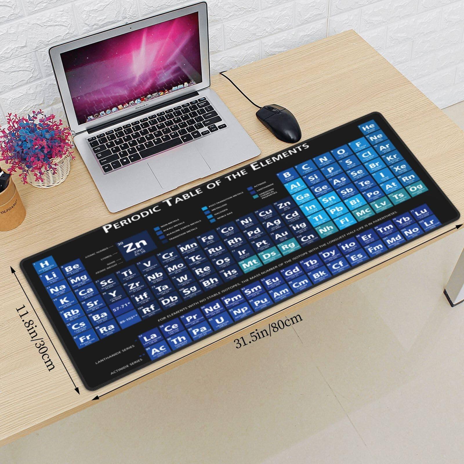 Sure, here is the corrected and grouped text from the image:

---

**PERIODIC TABLE OF THE ELEMENTS**

- **H** Li Be B C N O F Ne
- **Na** Mg Al Si P S Cl Ar
- **K** Ca Sc Ti V Cr Mn Fe Co Ni Cu Zn Ga Ge As Se Br Kr
- **Rb** Sr Y Zr Nb Mo Tc Ru Rh Pd Ag Cd In Sn Sb Te I Xe
- **Cs** Ba La Hf Ta W Re Os Ir Pt Au Hg Tl Pb Bi Po At Rn
- **Fr** Ra Ac Rf Db Sg Bh Hg Mt Ds Rg Cn Uut Uuq Uup Uuh Uus Uuo
- **La** Ce Pr Nd Pm Sm Eu Gd Tb Dy Ho Er Tm Yb Lu
- **Hf** Ta W Re Os Ir Pt Au Hg Tl Pb Bi Po At Rn
- **Rf** Db Sg Bh Hg Mt Ds Rg Cn Uut Uuq Uup Uuh Uus Uuo
- **Ac** Th Pa U Uuq Uup Uuh Uus U