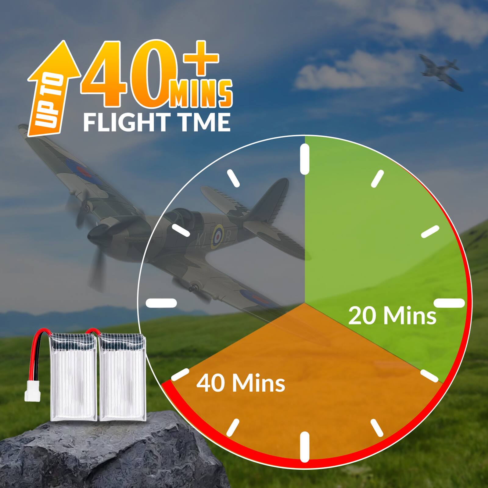 40+ TO MINS UP FLIGHT TIME

KLOP

20 Mins

40 Mins