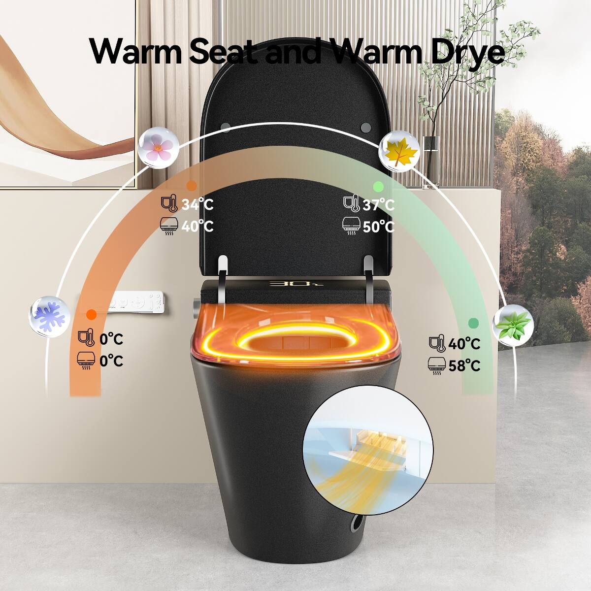 Warm Seat and Warm Dry

34°C 40°C  
37°C 50°C  
0°C 0°C  
40°C 58°C