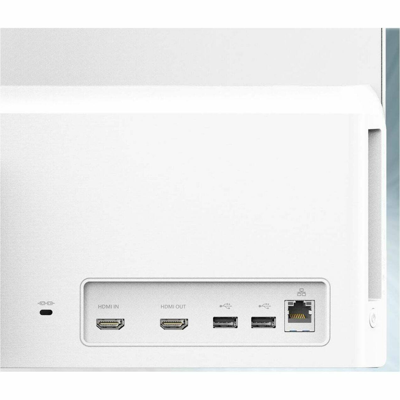 The text on the image reads "HDMI IN HDMI OUT".