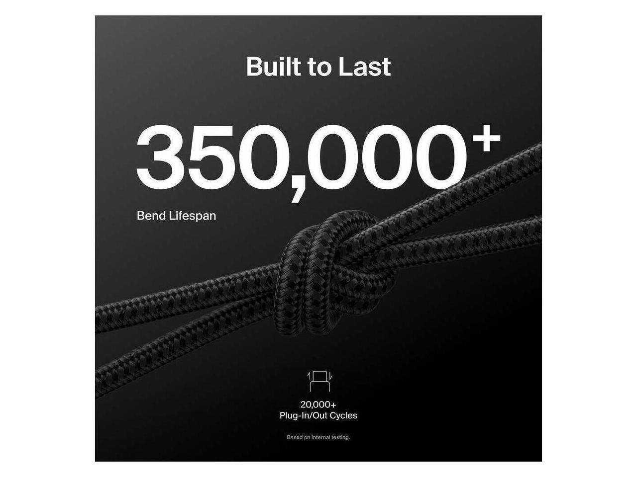 Built to Last  
350,000+ Bend Lifespan  
20,000+ Plug-In/Out Cycles  
Based on internal testing.