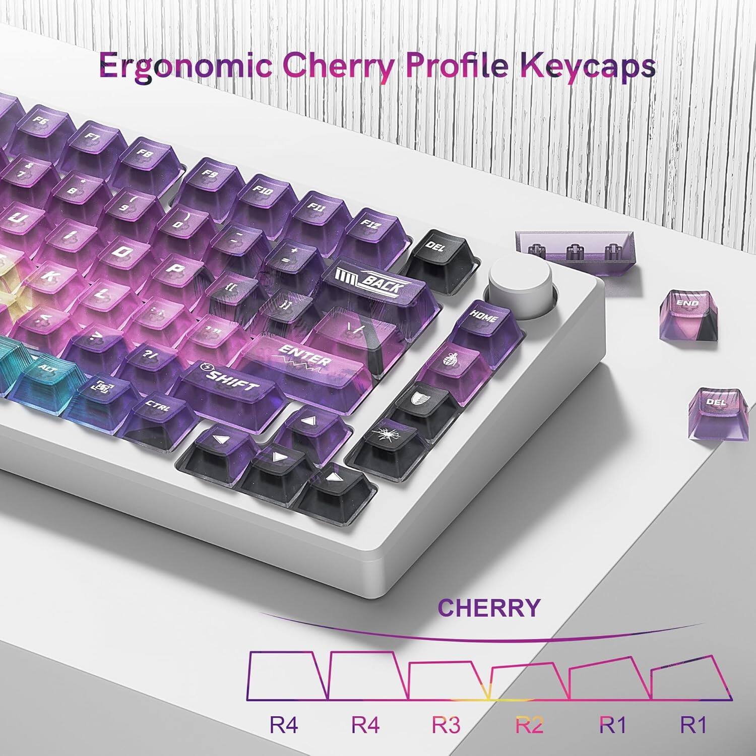 Ergonomic Cherry Profile Keycaps

FE F1 FB d 7 TT F9 g F1D 7 g F1 7 D FIX 1 O DEL E K P I L I BACK i V 19 / A. ALT ?1 ENTER L T SHIFT CTML HOME END DEL CHERRY R4 R4 R3 R2 R1 R1