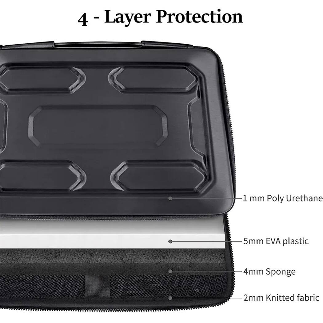 4 - Layer - Protection: 1 mm Poly Urethane, 5mm EVA plastic, 4mm Sponge, 2mm Knitted fabric