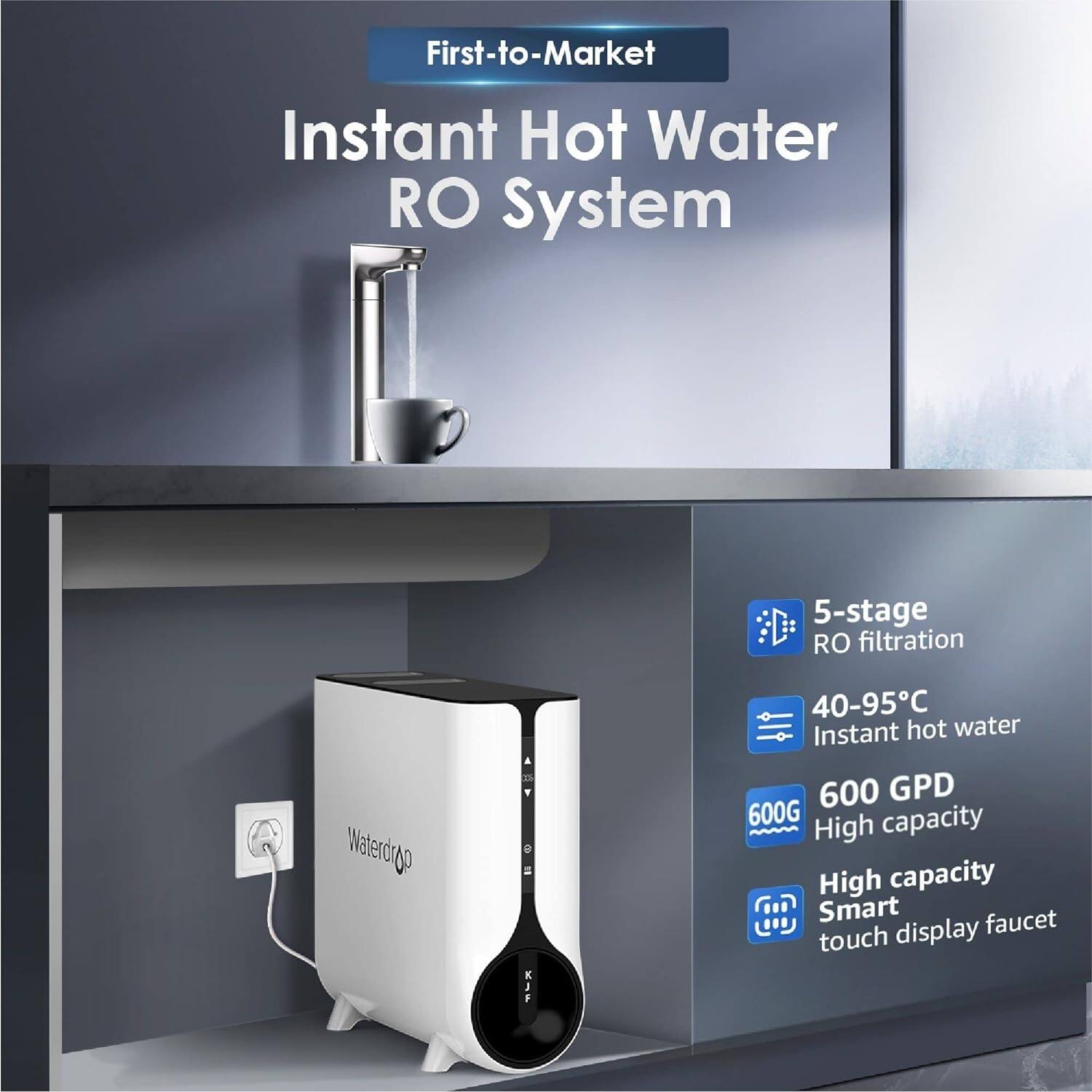 First-to-Market Instant Hot Water RO System

5-stage RO filtration
40-95°C Instant hot water
600 GPD
High capacity
Smart touch display faucet