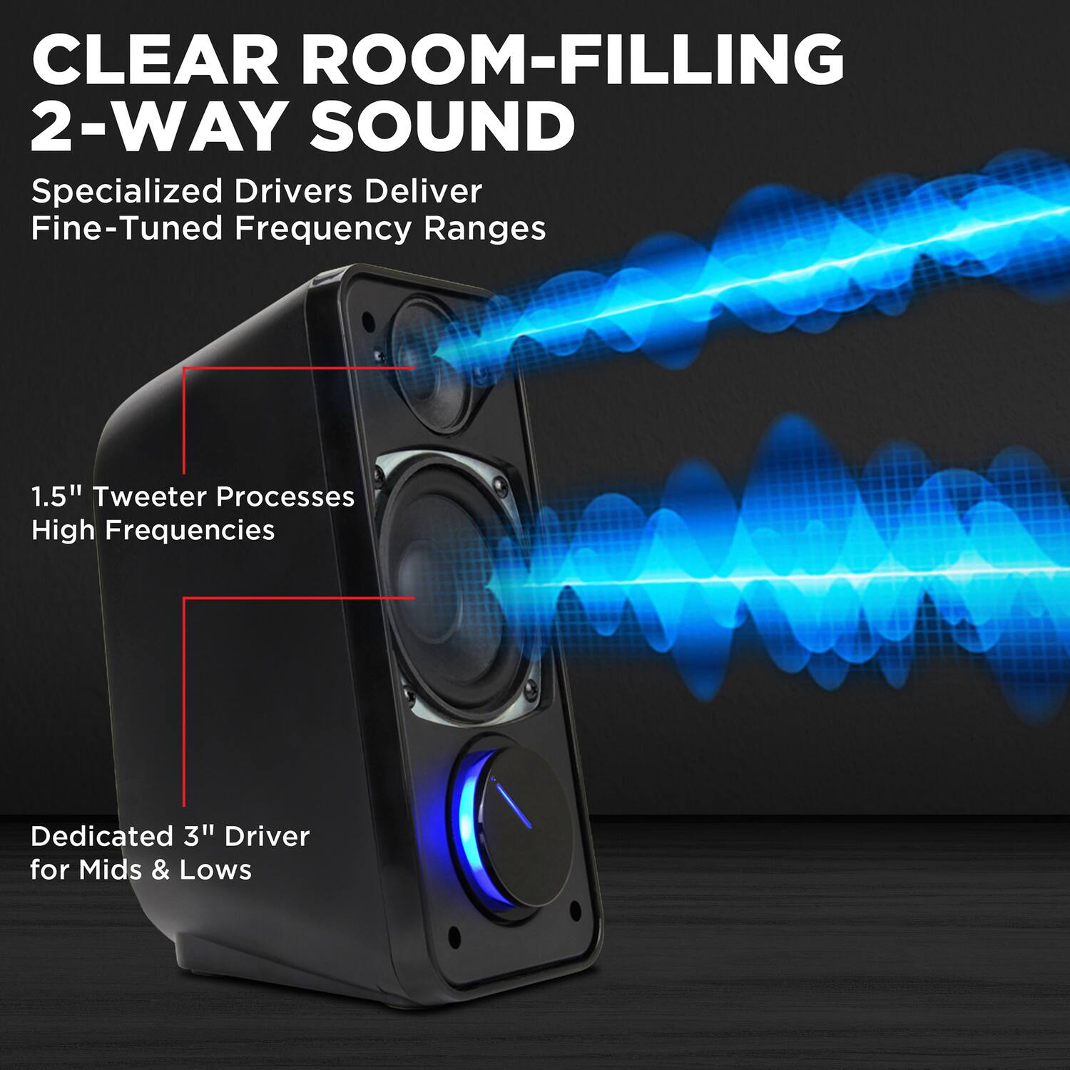 CLEAR ROOM-FILLING 2-WAY SOUND  
Specialized Drivers Deliver Fine-Tuned Frequency Ranges  

1.5" Tweeter Processes High Frequencies  
Dedicated 3" Driver for Mids & Lows