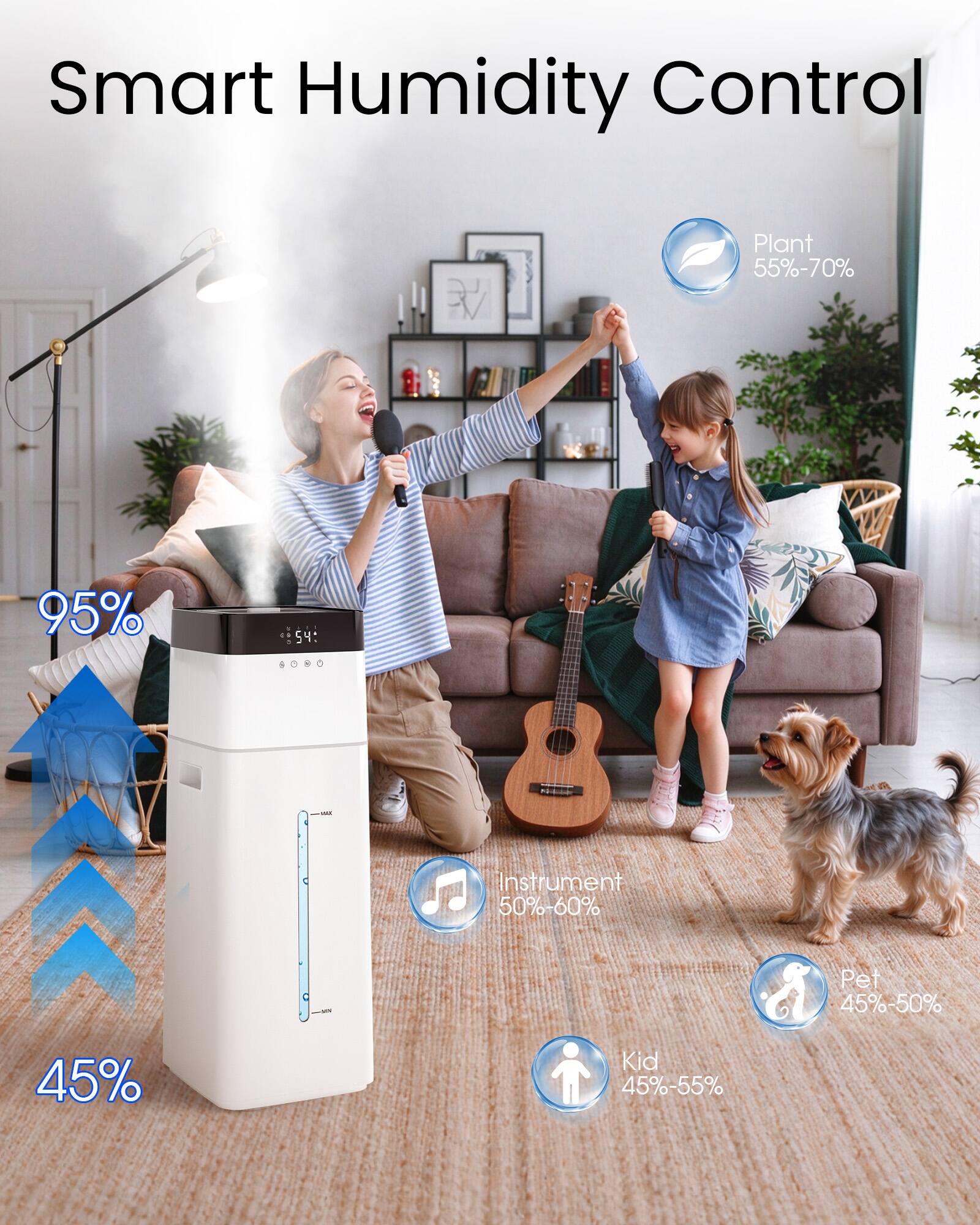 TMWINGS 4.2Gal/16L Humidifier for Large Room, 1500 sq ft. 100H Max ...