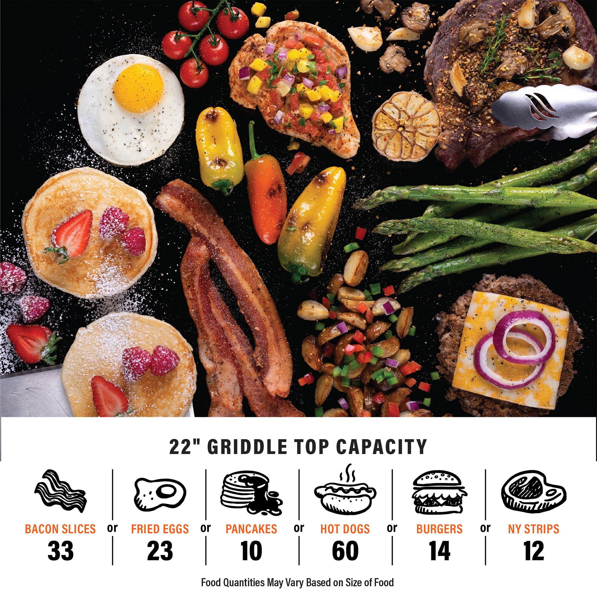 22" GRIDDLE TOP CAPACITY

BACON SLICES or 33  
FRIED EGGS 23  
or PANCAKES or 10  
HOT DOGS 60  
or  
BURGERS 14  
or  
NY STRIPS 12  

Food Quantities May Vary Based on Size of Food