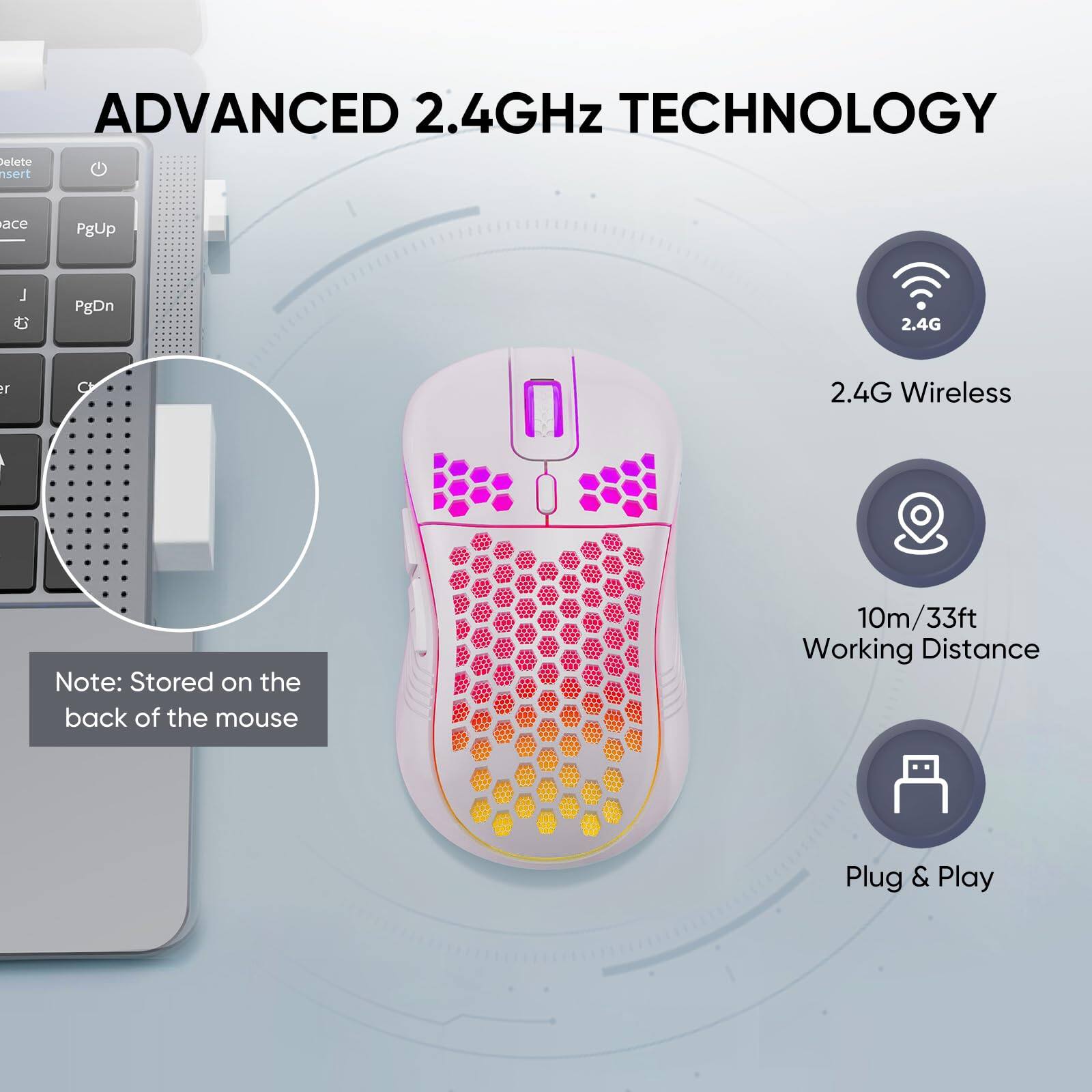 ADVANCED 2.4GHz TECHNOLOGY

- 2.4G Wireless
- 10m/33ft Working Distance
- Plug & Play

Note: Stored on the back of the mouse