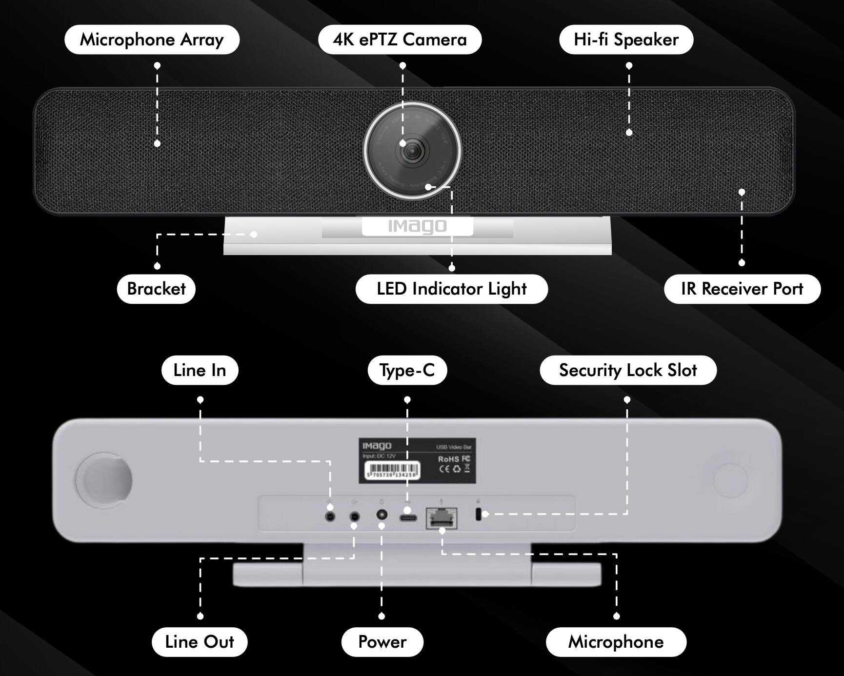 Microphone Array  
4K ePTZ Camera  
Hi-fi Speaker  
Bracket  
LED Indicator Light  
IR Receiver Port  
Line In  
Type-C  
Security Lock Slot  
Line Out  
Power  
Microphone