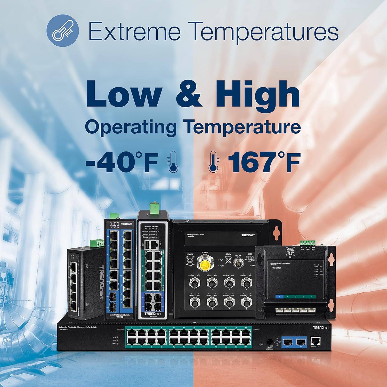 Extreme Temperatures  
Low & High Operating Temperature  
-40°F to 167°F  

TRENDNET