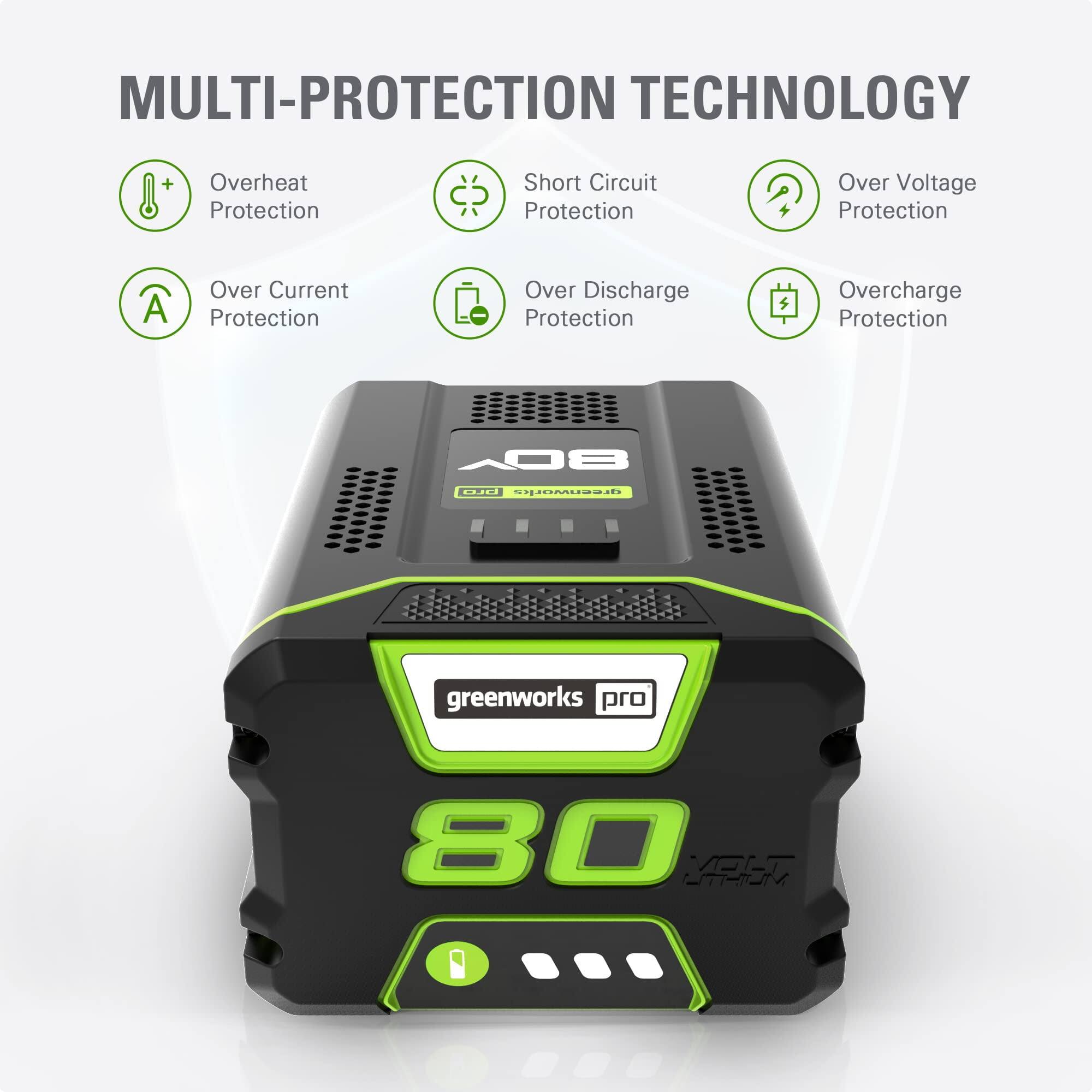 MULTI-PROTECTION TECHNOLOGY

- Overheat Protection
- Short Circuit Protection
- Over Voltage Protection
- Over Current Protection
- Over Discharge Protection
- Overcharge Protection

greenworks pro 80 VOLT
