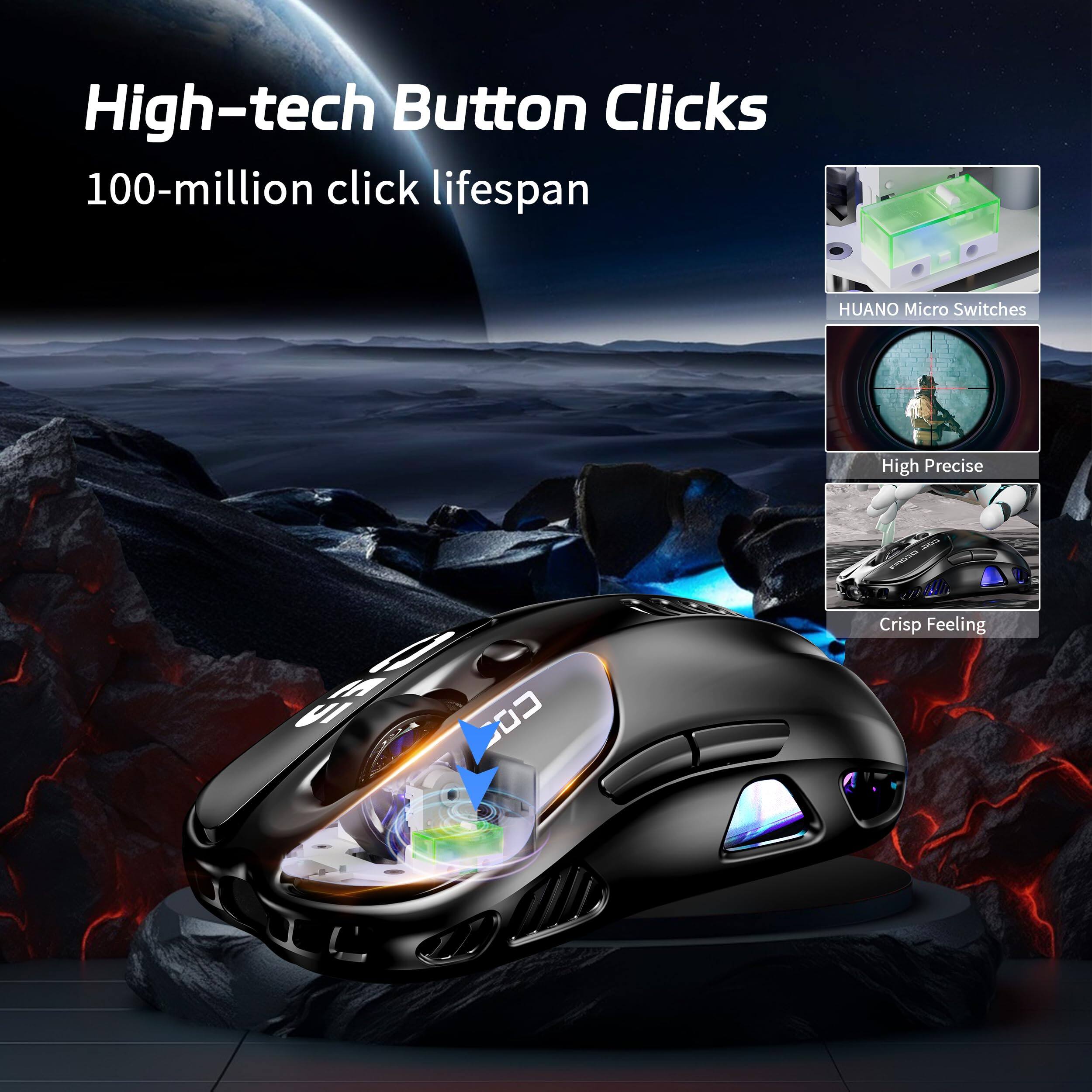 High-tech Button Clicks  
100-million click lifespan  

HUANO Micro Switches  
High Precise  
Crisp Feeling