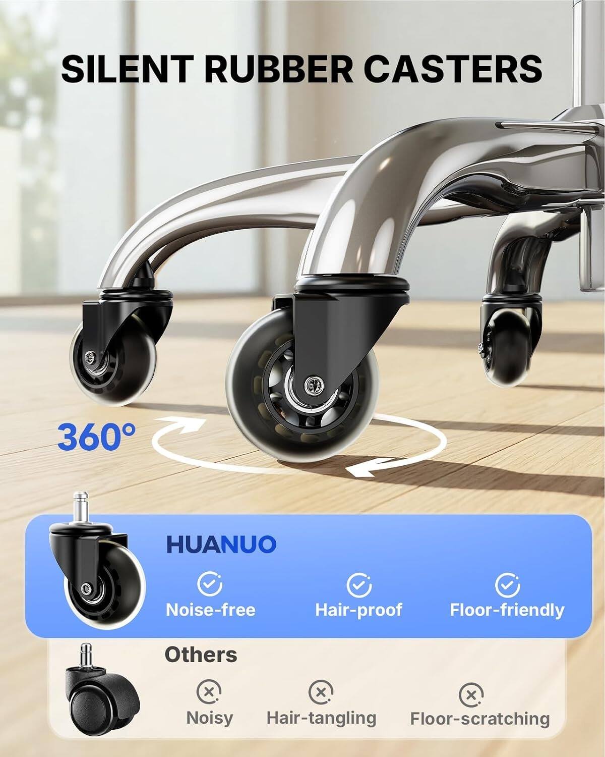 SILENT RUBBER CASTERS  
360°  
HUANUO  
Noise-free  
Hair-proof  
Floor-friendly  
Others  
Noisy  
Hair-tangling  
Floor-scratching