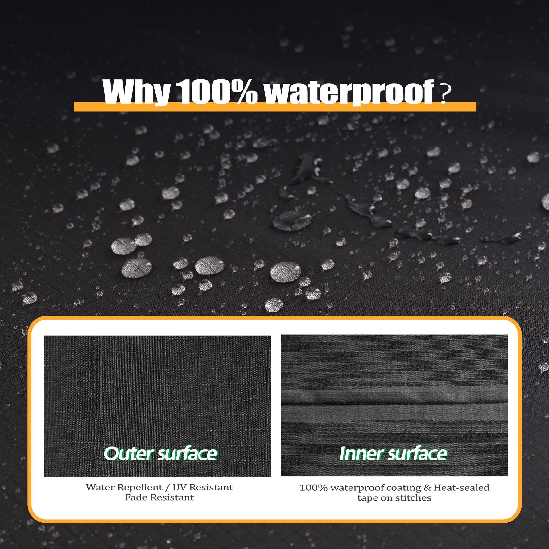 Why 100% waterproof?

Outer surface  
Water Repellent / UV Resistant  
Fade Resistant

Inner surface  
100% waterproof coating & Heat-sealed tape on stitches
