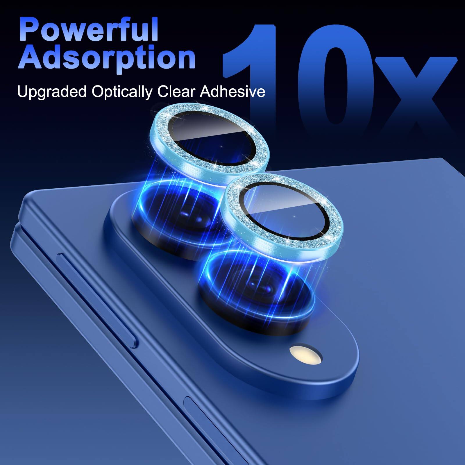Powerful Adsorption  
Upgraded Optically Clear Adhesive  
10x