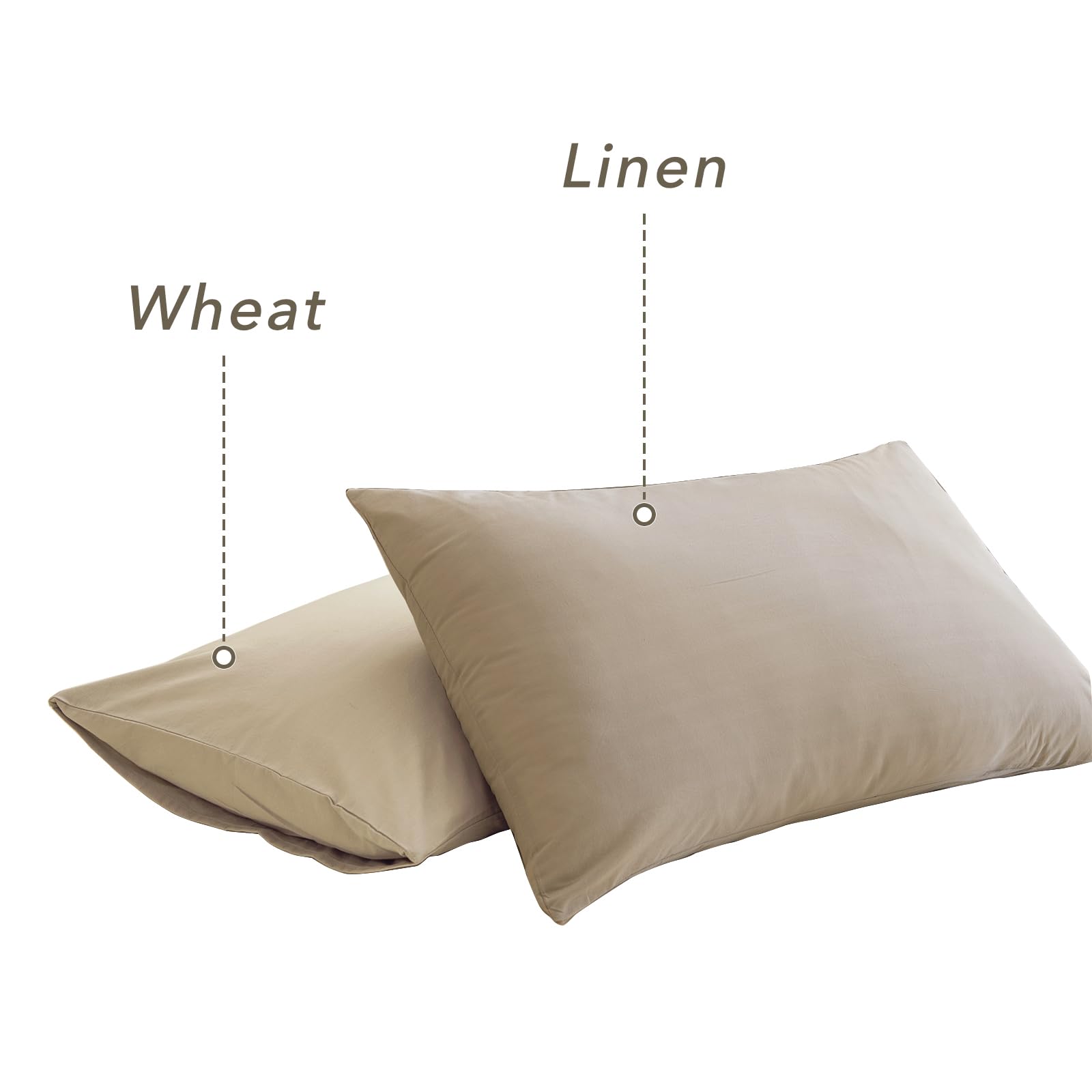 Linen  
Wheat