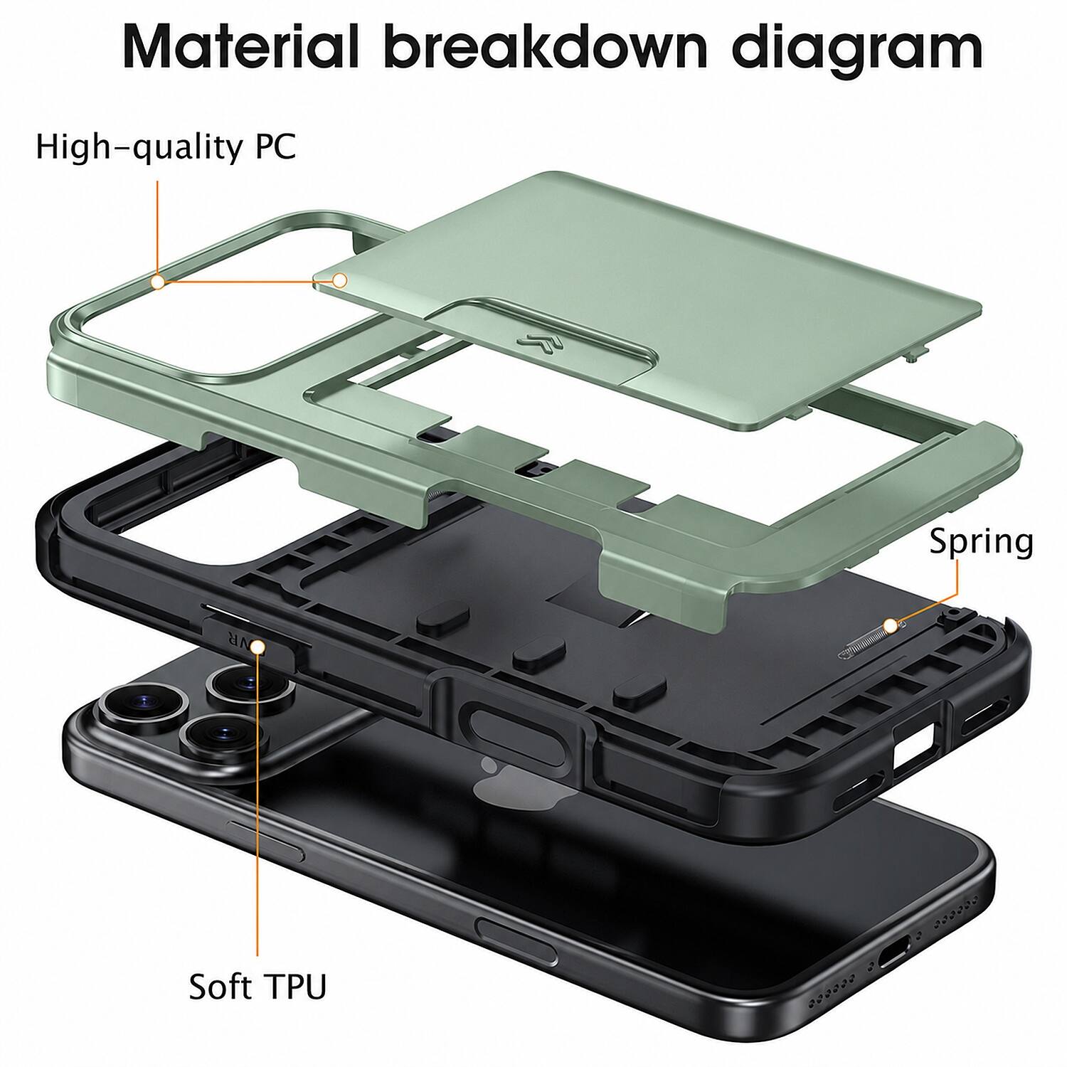 Material breakdown diagram

High-quality PC

Spring

NR

Soft TPU