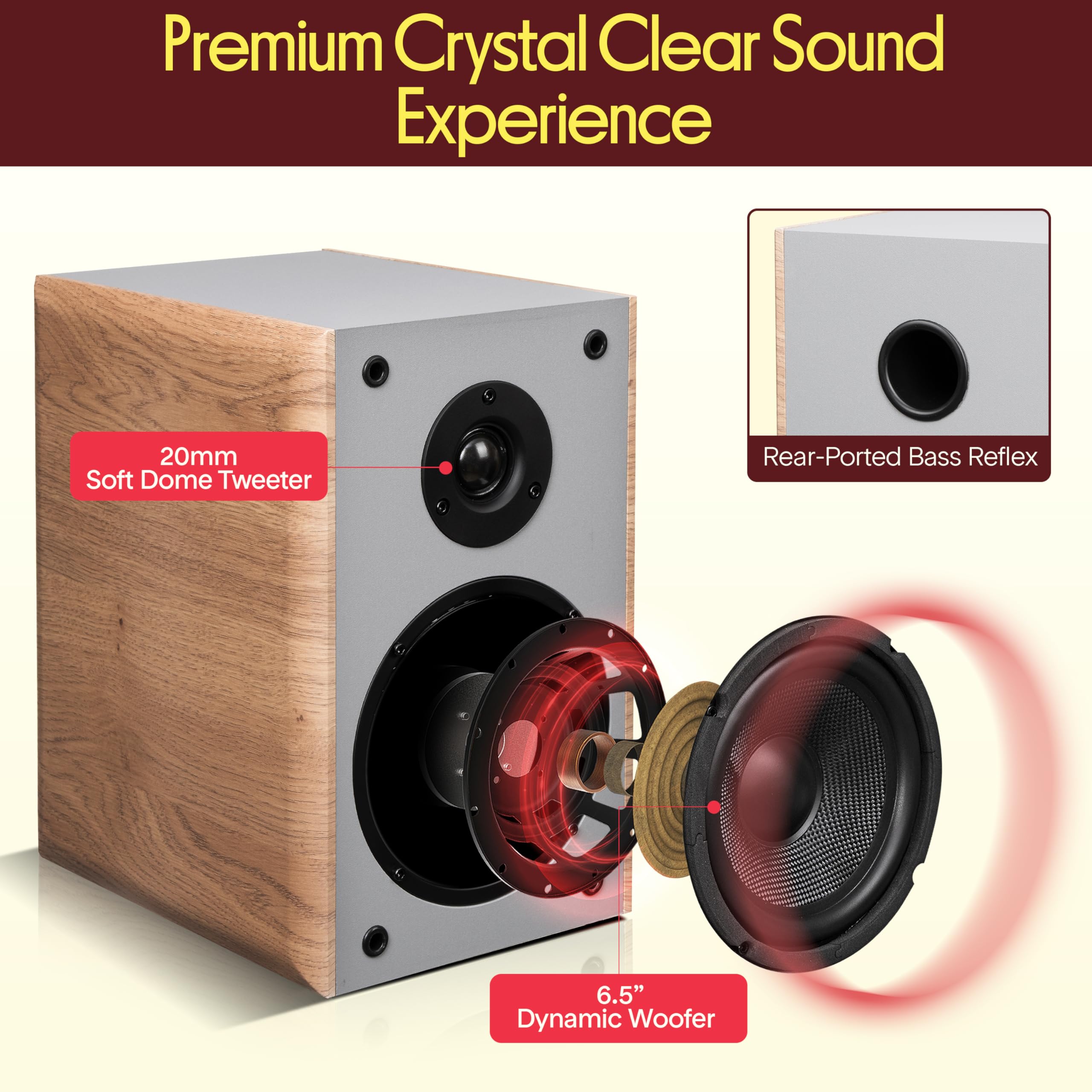 Premium Crystal Clear Sound Experience

- 20mm Soft Dome Tweeter
- Rear-Ported Bass Reflex
- 6.5" Dynamic Woofer