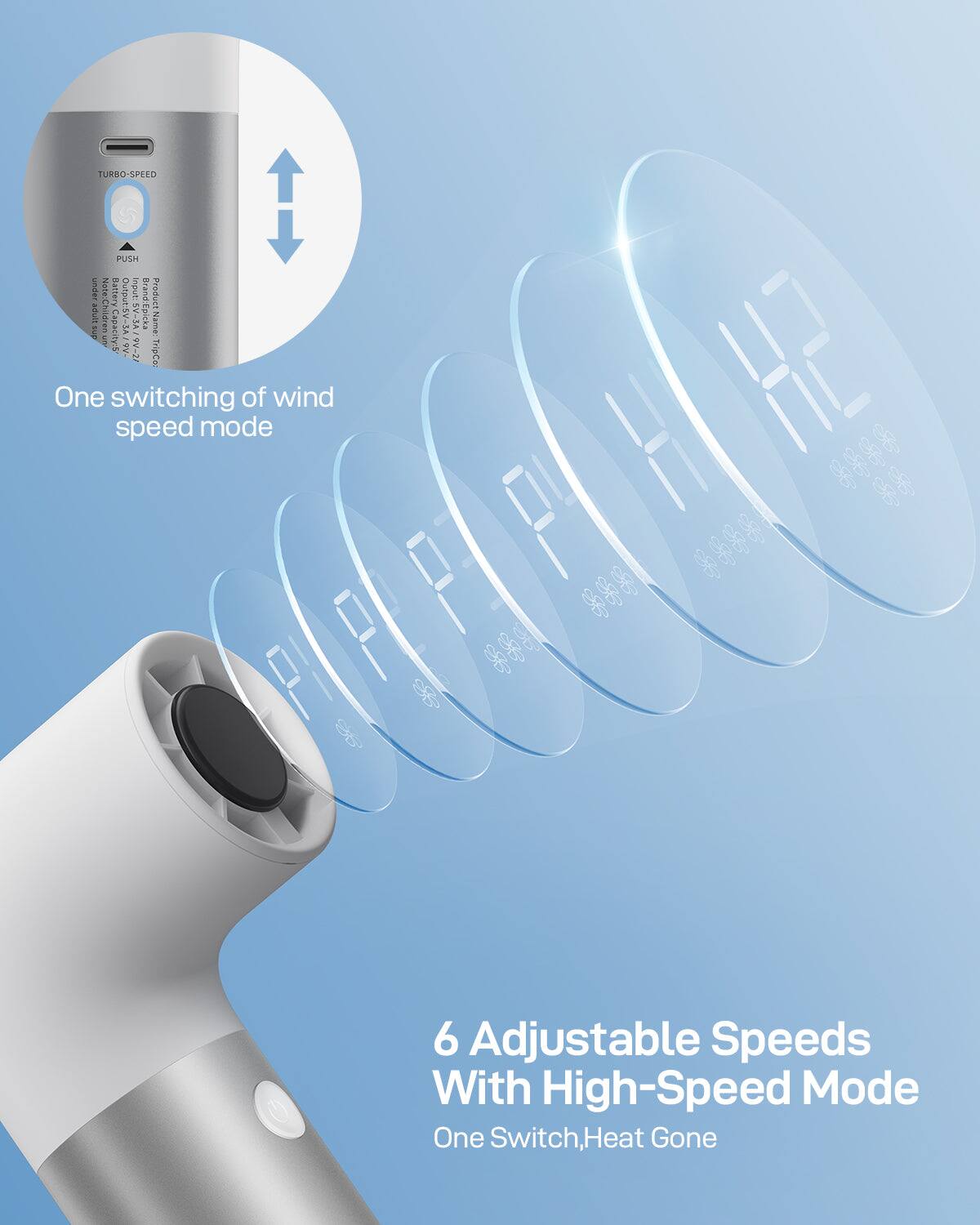 TURBO-SPEED PUSH under Net:Ch Battery Output: Brand. Product adult Capacity: 5V-3A SV=3A picka Name SUO 9V 99-22 TripCo One switching speed Modelation mode of wind H HE :::: 88  *****  6 Adjustable Speeds With High-Speed Mode One Switch, Heat Gone