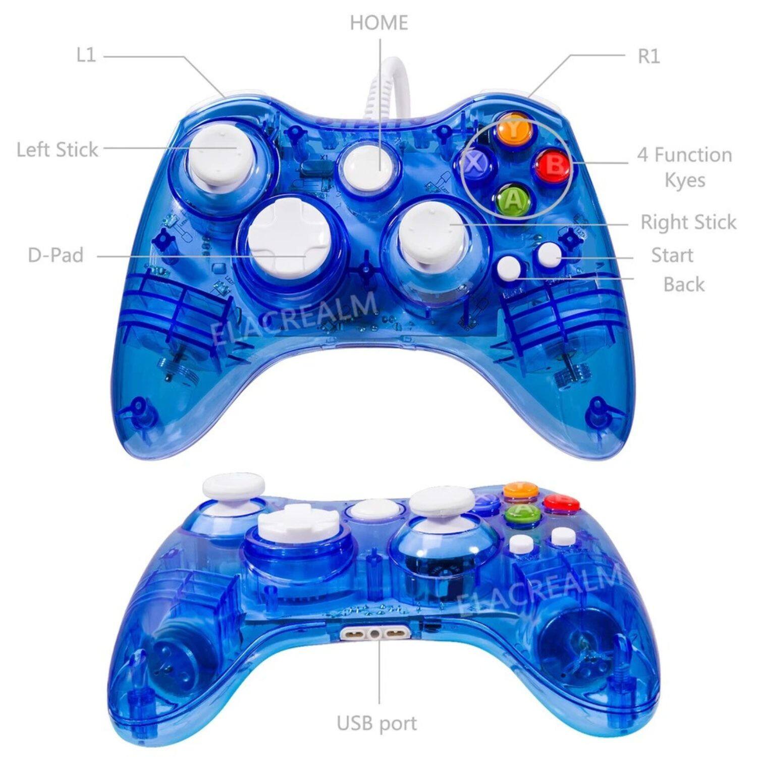 L1  
HOME  
R1  
Left Stick  
D-Pad  
4 Function Keys  
Right Stick  
Start  
Back  
USB port