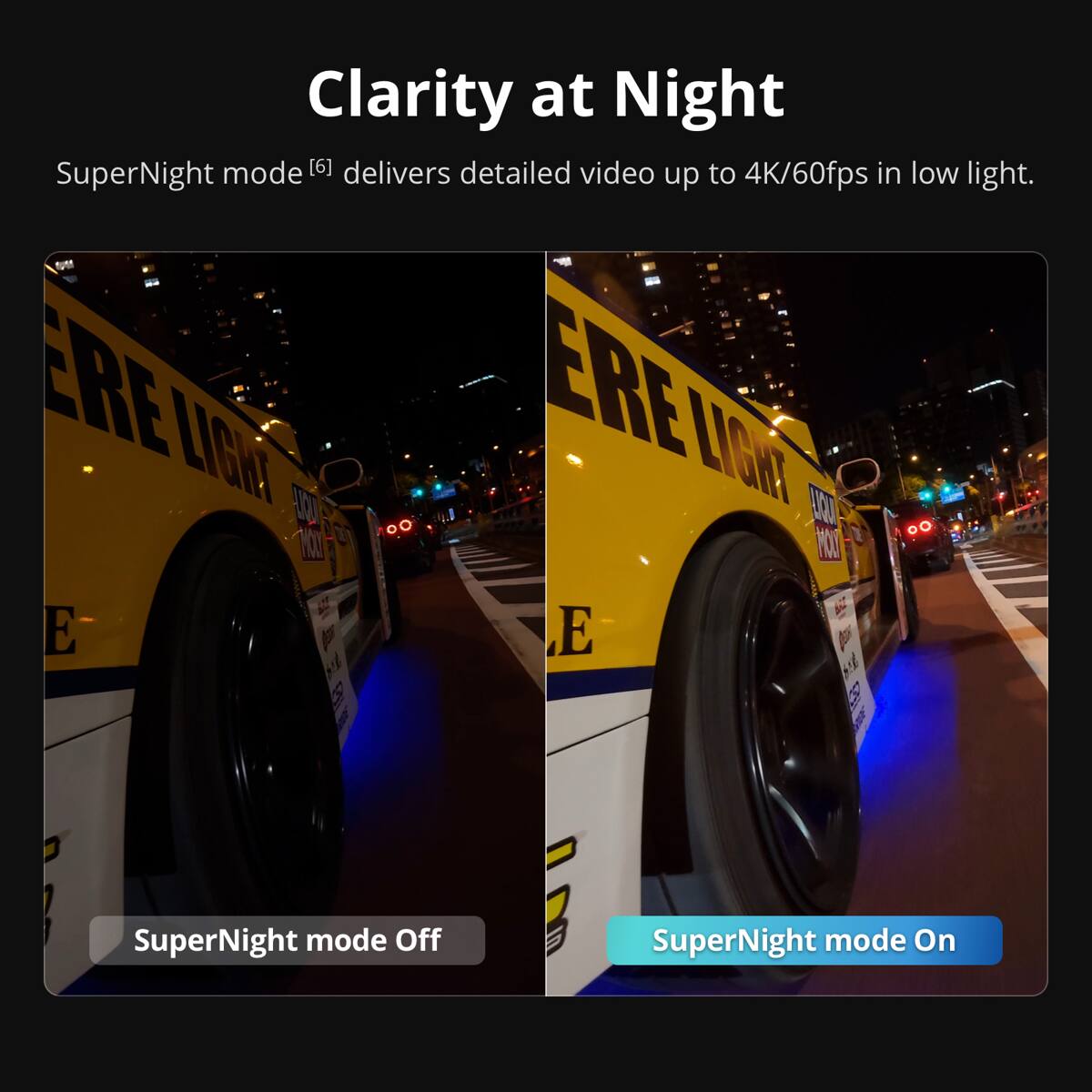 Clarity at Night mode [6] delivers detailed video up to 4K/60fps in low light. SuperNight mode Off SuperNight mode On