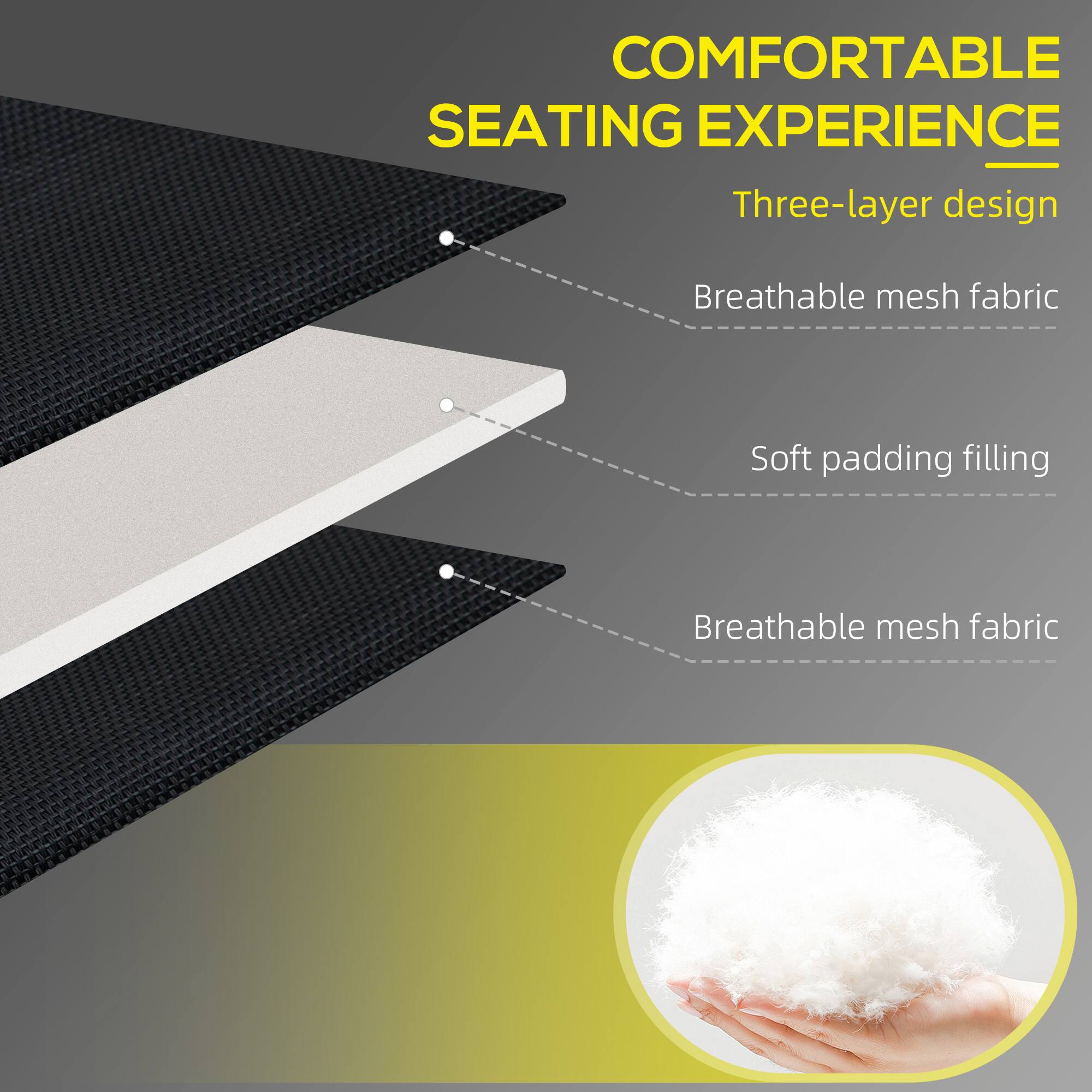 COMFORTABLE SEATING EXPERIENCE - Three-layer design
Breathable mesh fabric
Soft padding filling
Breathable mesh fabric