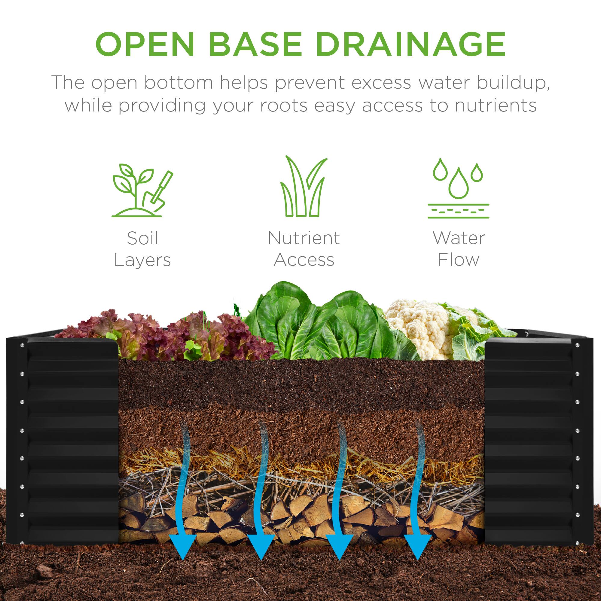 OPEN BASE DRAINAGE

The open bottom helps prevent excess water buildup, while providing your roots easy access to nutrients

- Soil Layers
- Nutrient Access
- Water Flow