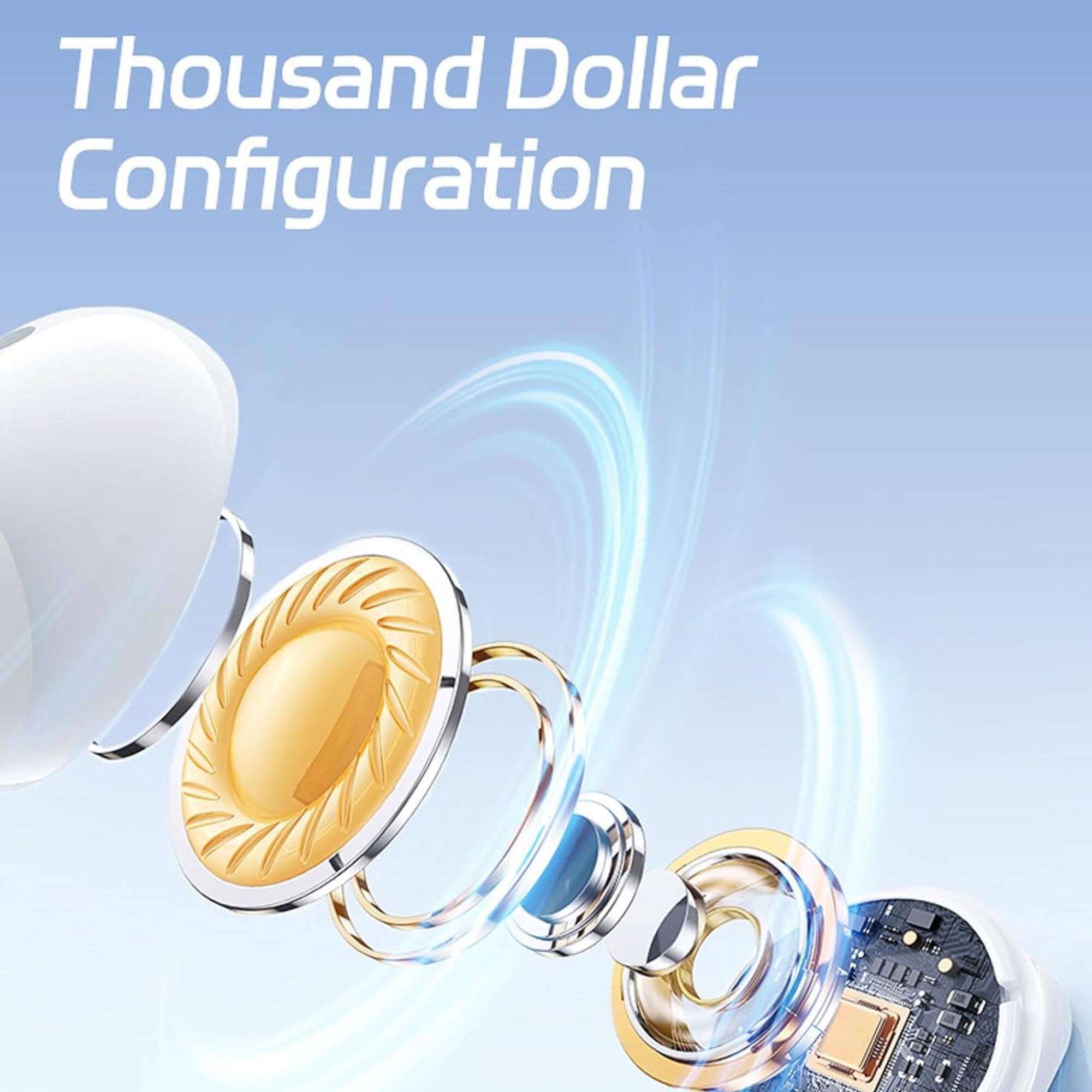 Thousand Dollar Configuration