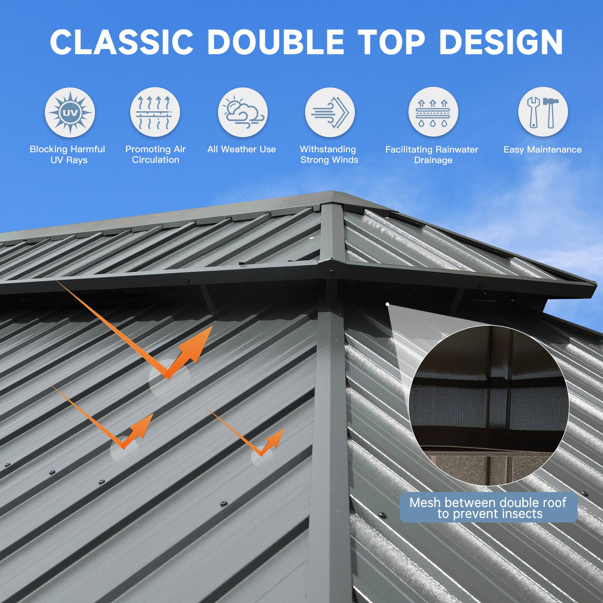 CLASSIC DOUBLE TOP DESIGN

- Blocking Harmful UV Rays
- Promoting Air Circulation
- All Weather Use
- Withstanding Strong Winds
- Facilitating Rainwater Drainage
- Easy Maintenance

Mesh between double roof to prevent insects