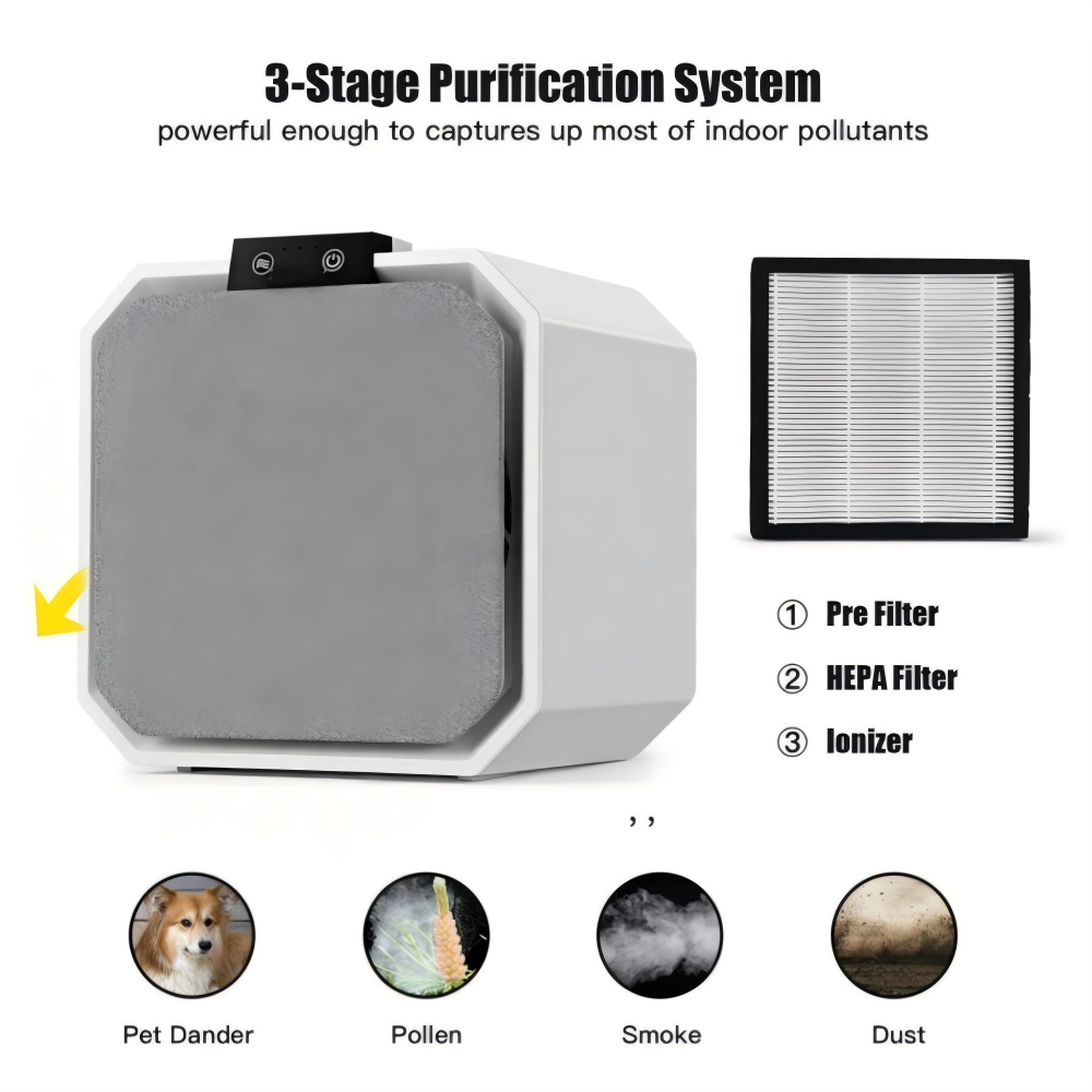 3-Stage Purification System powerful enough to capture up most of indoor pollutants

1. Pre Filter
2. HEPA Filter
3. Ionizer

Pet Dander, Pollen, Smoke, Dust