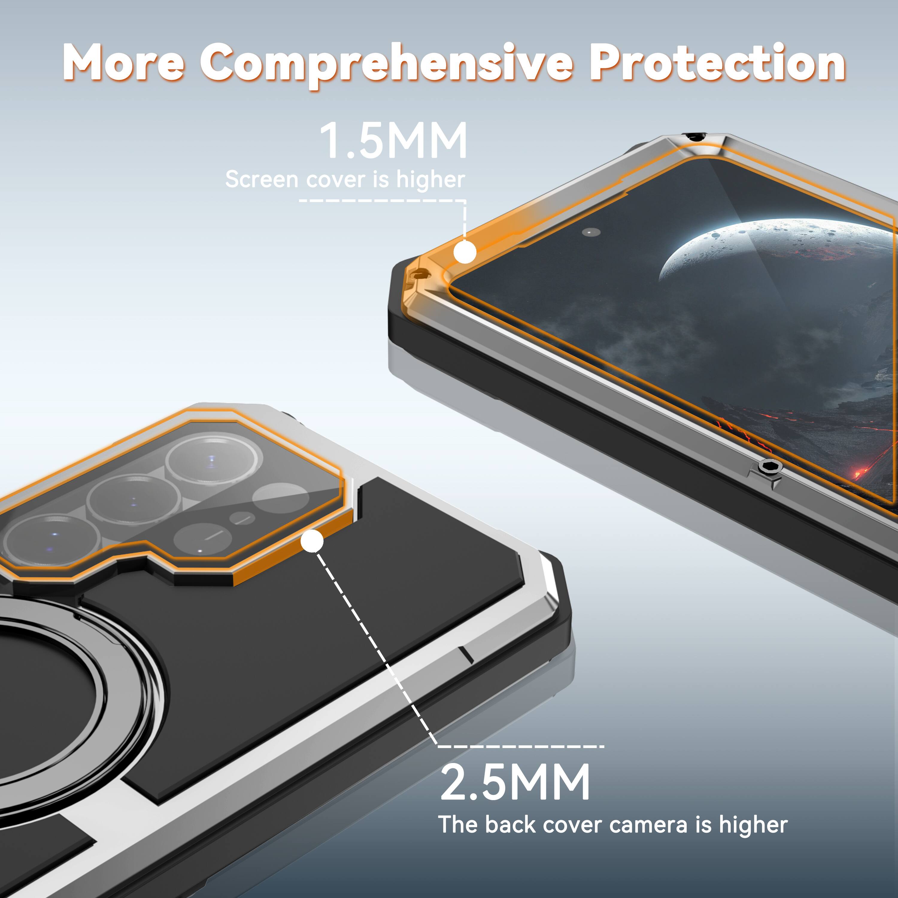 More Comprehensive Protection

1.5MM
Screen cover is higher

2.5MM
The back cover camera is higher