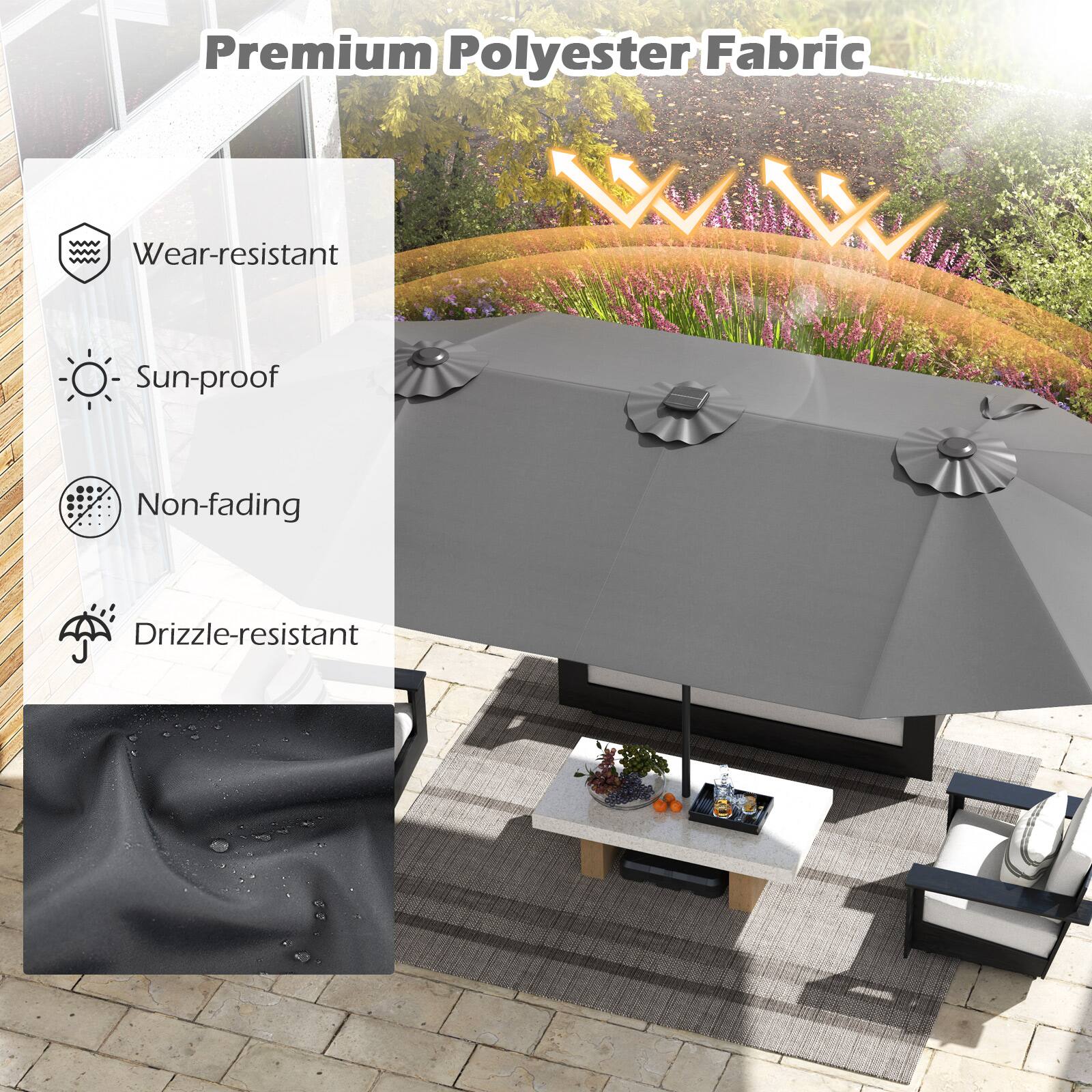 Premium Polyester Fabric
Wear-resistant
Sun-proof
Non-fading
Drizzle-resistant