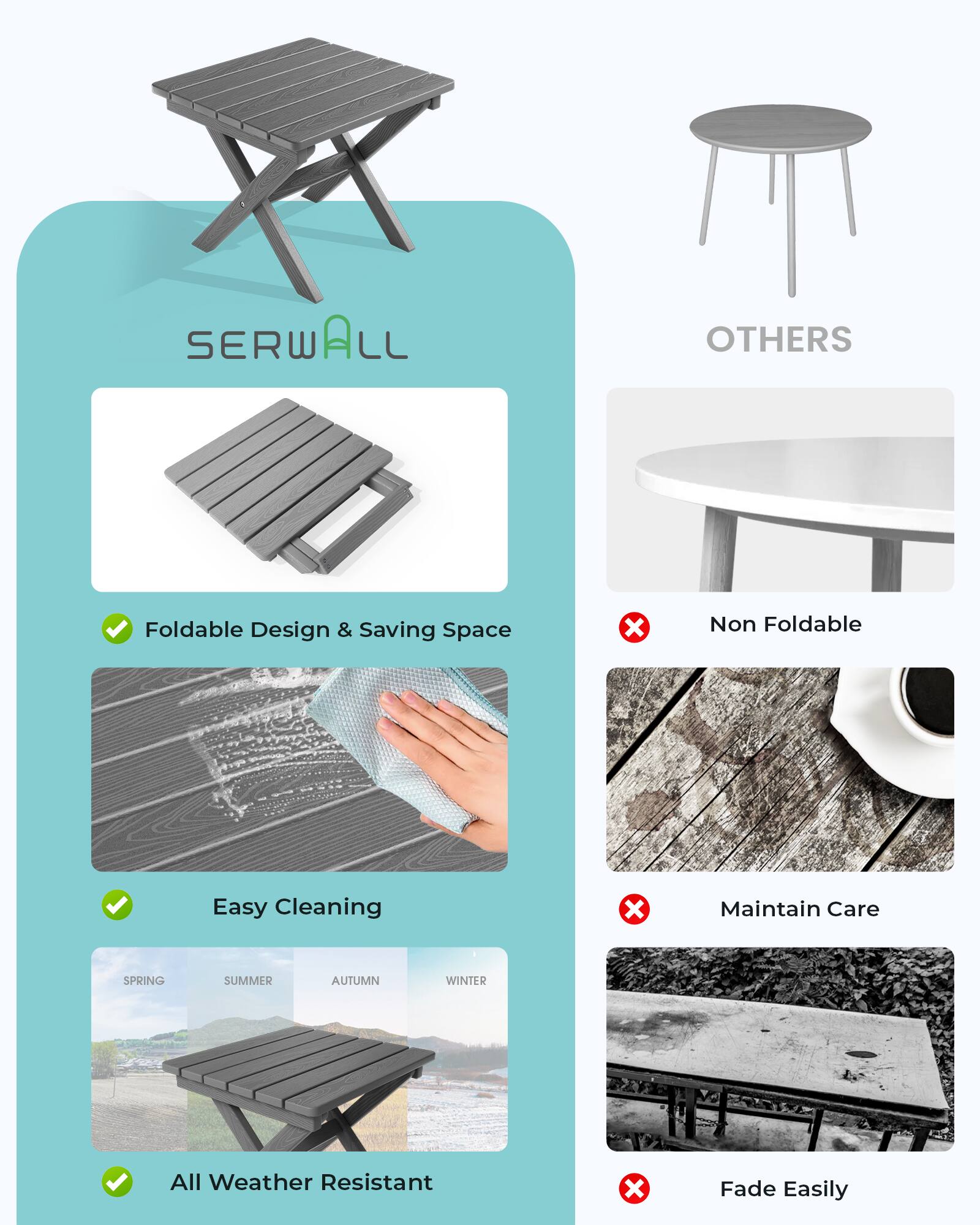 SERWALL
OTHERS
Foldable Design & Saving Space
✓
Non Foldable
X
Easy Cleaning
✓
Maintain Care
X
SPRING
SUMMER
AUTUMN
WINTER
All Weather Resistant
✓
Fade Easily
X