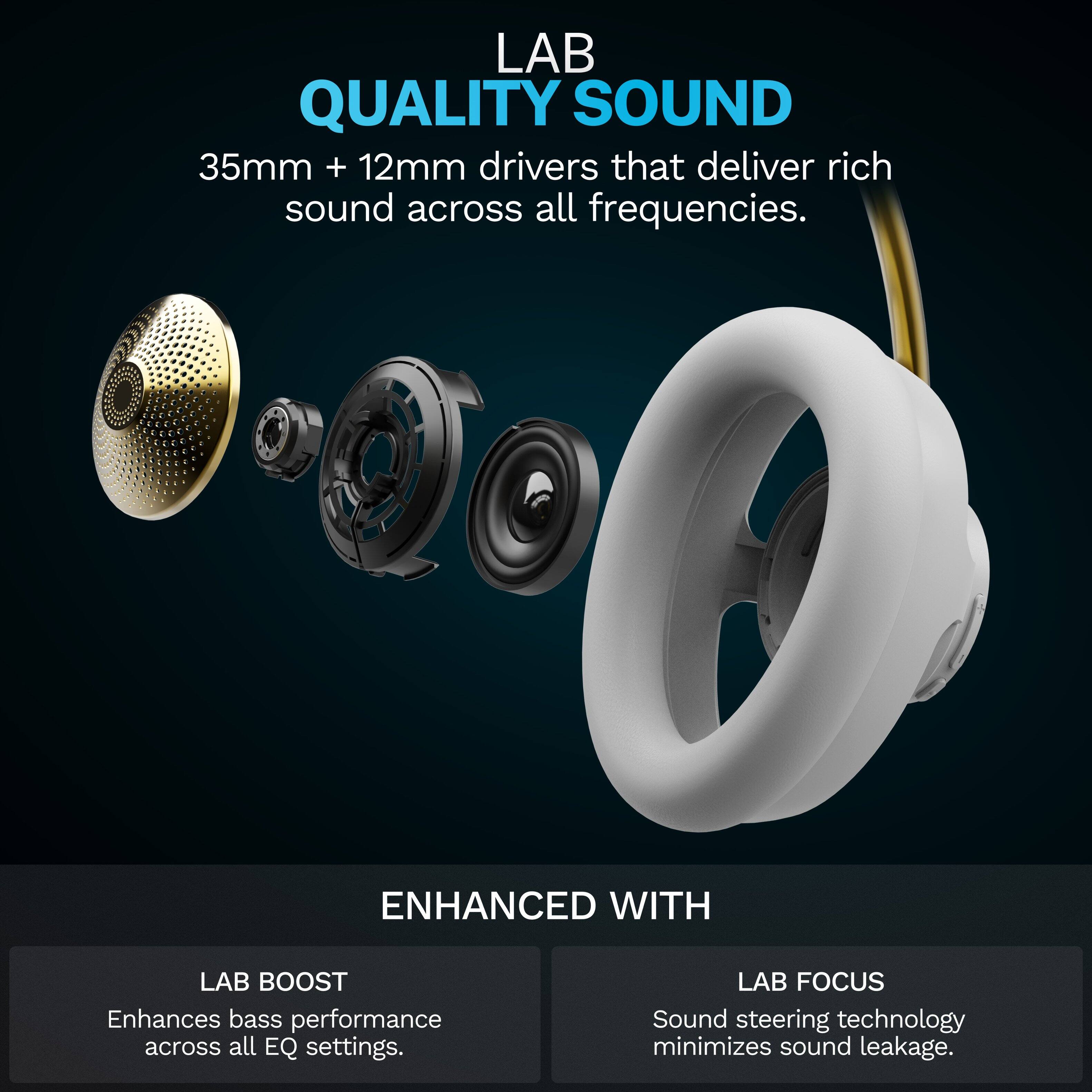 LAB QUALITY SOUND  
35mm + 12mm drivers that deliver rich sound across all frequencies.  

ENHANCED WITH  
LAB BOOST  
Enhances bass performance across all EQ settings.  

LAB FOCUS  
Sound steering technology minimizes sound leakage.