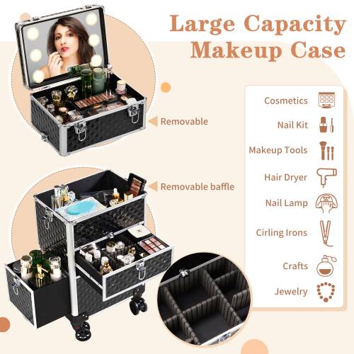Large Capacity Makeup Case  
Cosmetics  
Removable Nail Kit  
Makeup Tools  
Removable baffle  
Hair Dryer  
Nail Lamp  
Curling Irons  
Crafts  
Jewelry