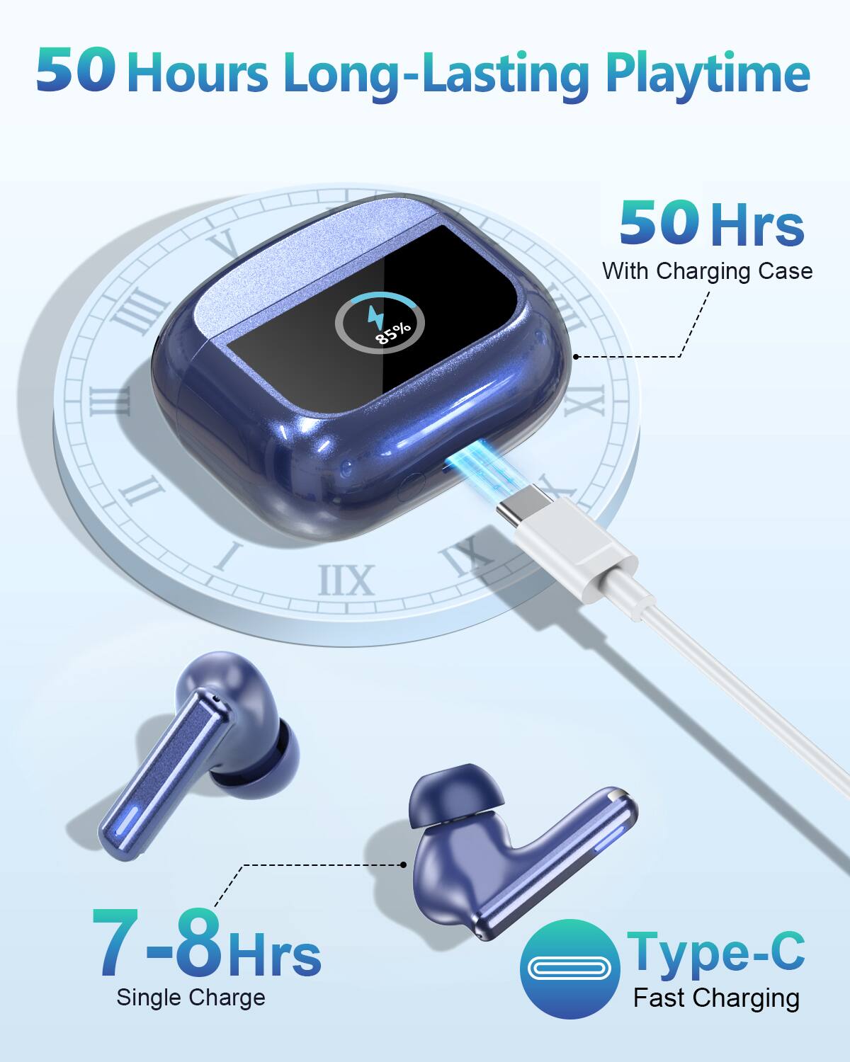 50 Hours Long-Lasting Playtime

50 Hrs  
With Charging Case

7-8 Hrs  
Single Charge

Type-C  
Fast Charging