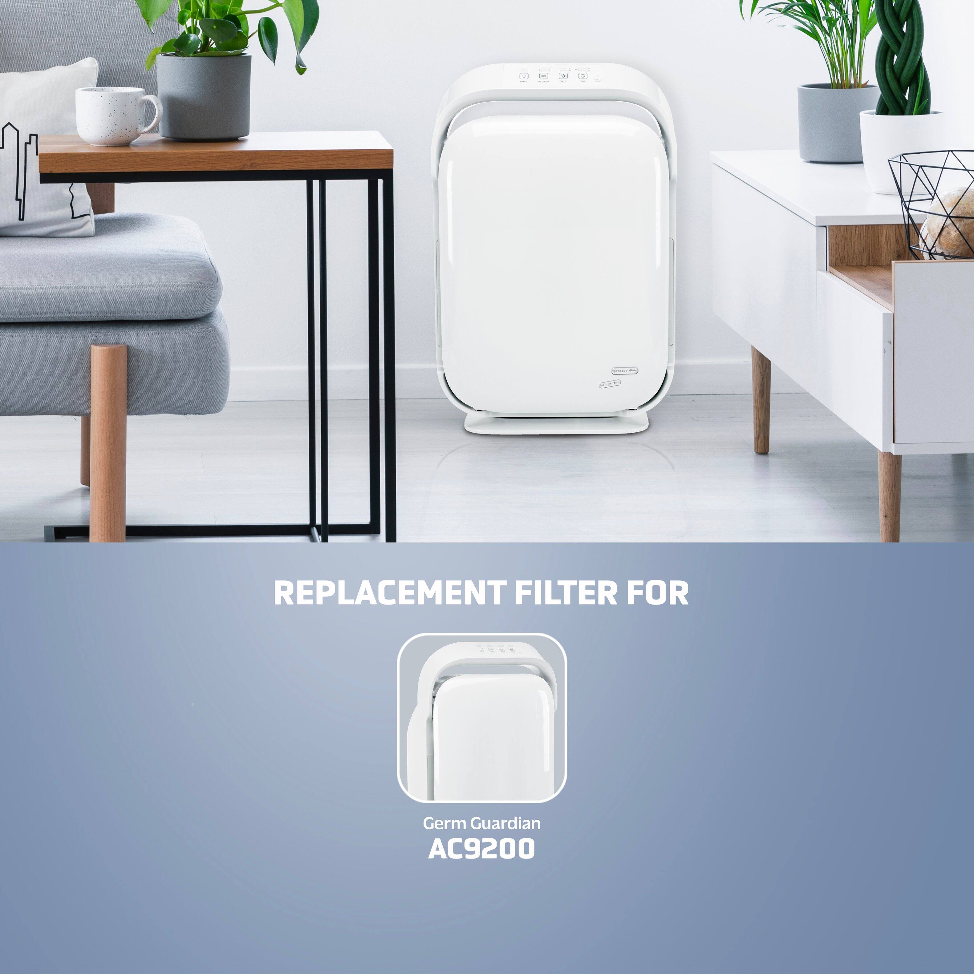 The text on the image reads "Replacement Filter for Germ Guardian AC9200."