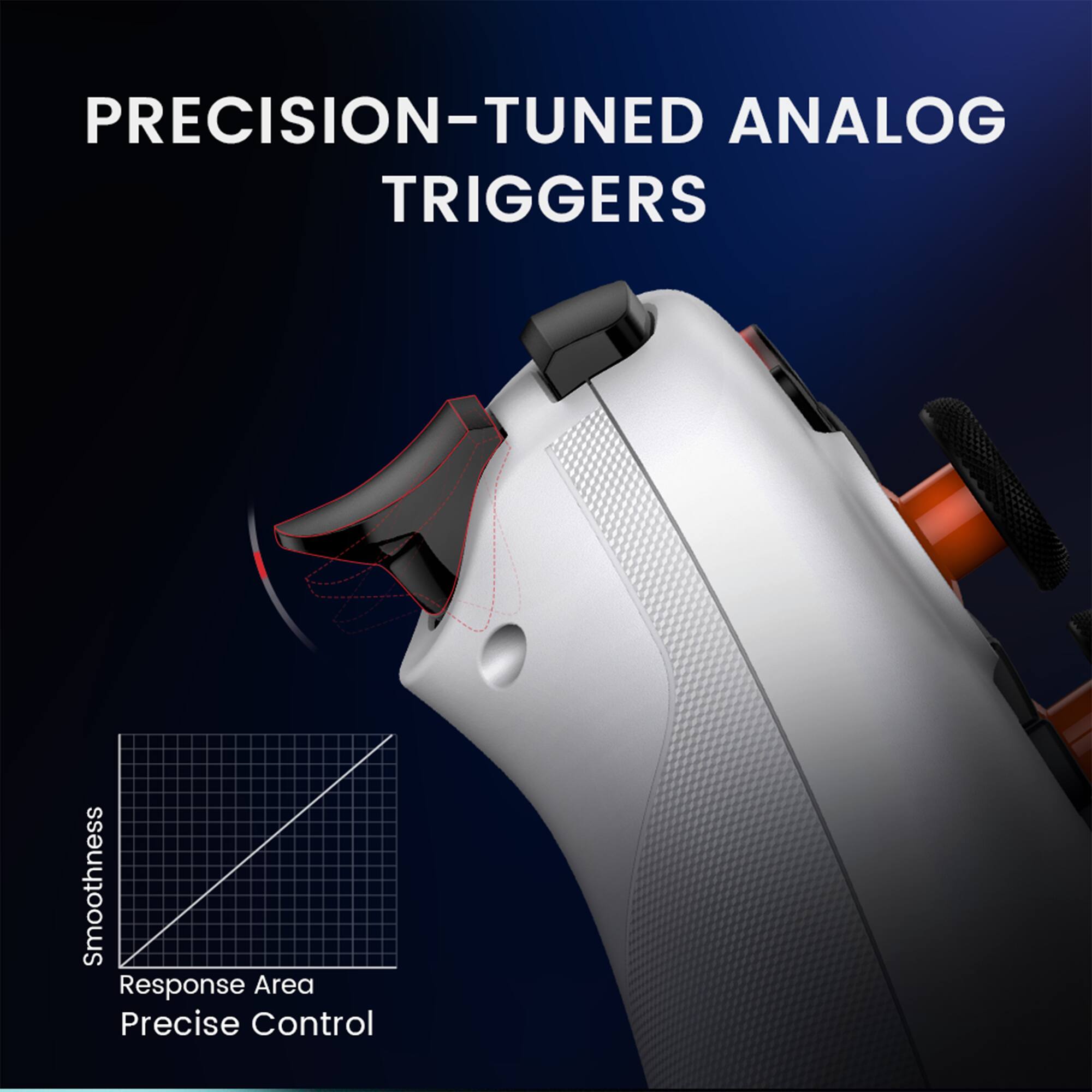 PRECISION-TUNED ANALOG TRIGGERS

Smoothness  
Response Area  
Precise Control