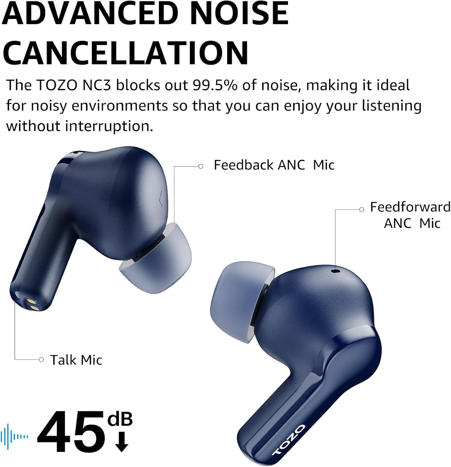 ADVANCED NOISE CANCELLATION

The TOZO NC3 blocks out 99.5% of noise, making it ideal for noisy environments so that you can enjoy your listening without interruption.

Feedback ANC Mic
Feedforward ANC Mic
Talk Mic
45 dB
TOZO