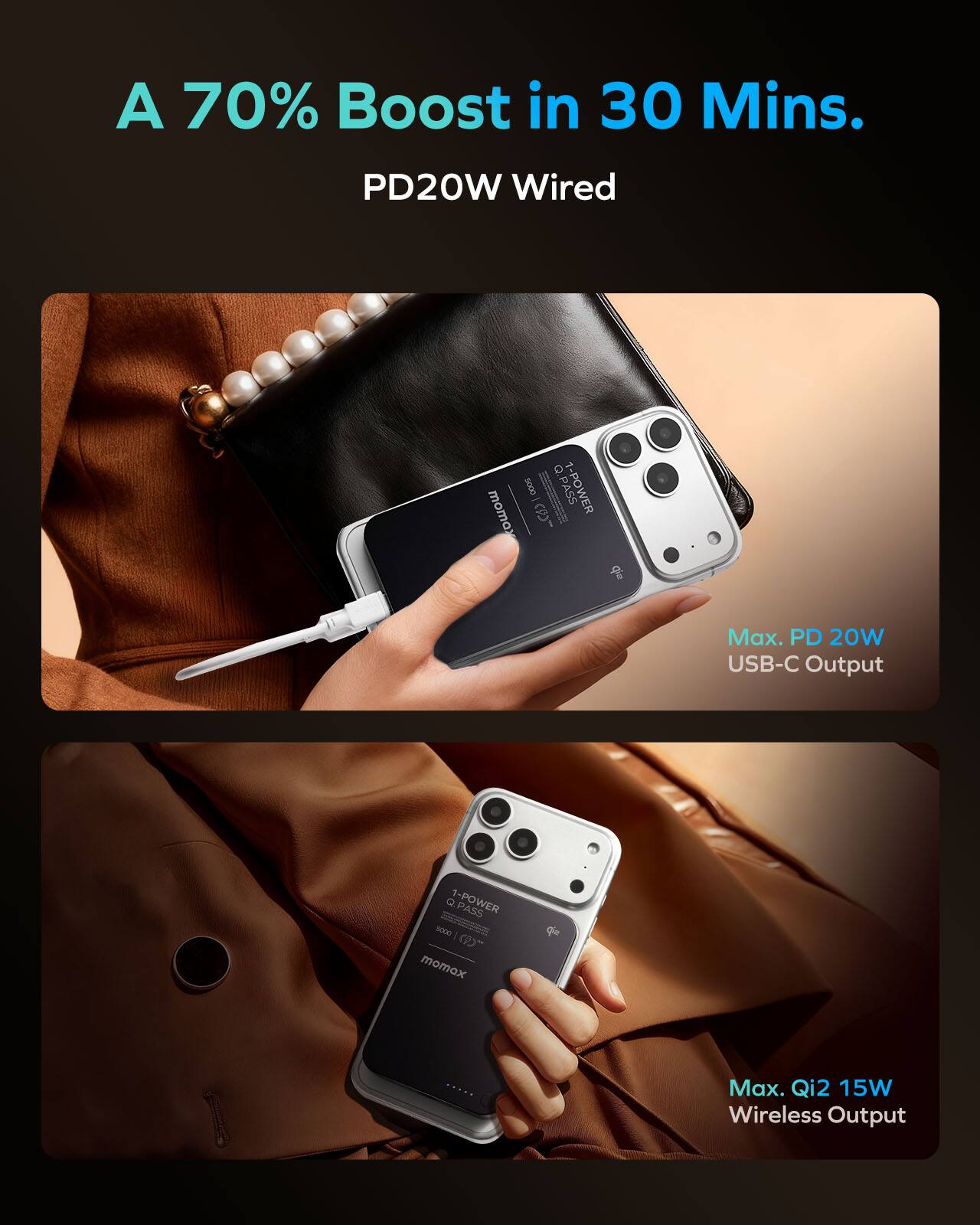 A 70% Boost in 30 Mins.  
PD20W Wired  
Max. PD 20W USB-C Output  
Max. Qi2 15W Wireless Output