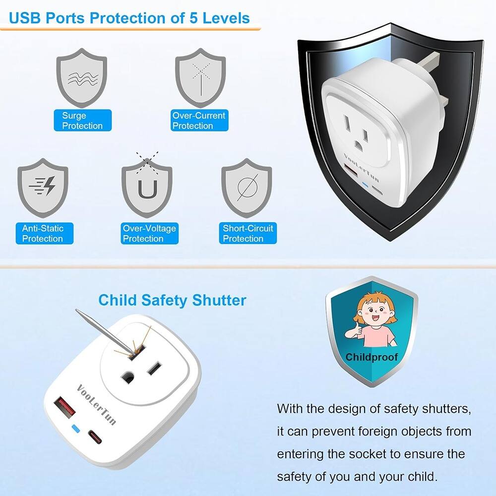 USB Ports Protection of 5 Levels

- Surge Protection
- Over-Current Protection
- Anti-Static Protection
- Over-Voltage Protection
- Short-Circuit Protection

Child Safety Shutter

With the design of safety shutters, it can prevent foreign objects from entering the socket to ensure the safety of you and your child.