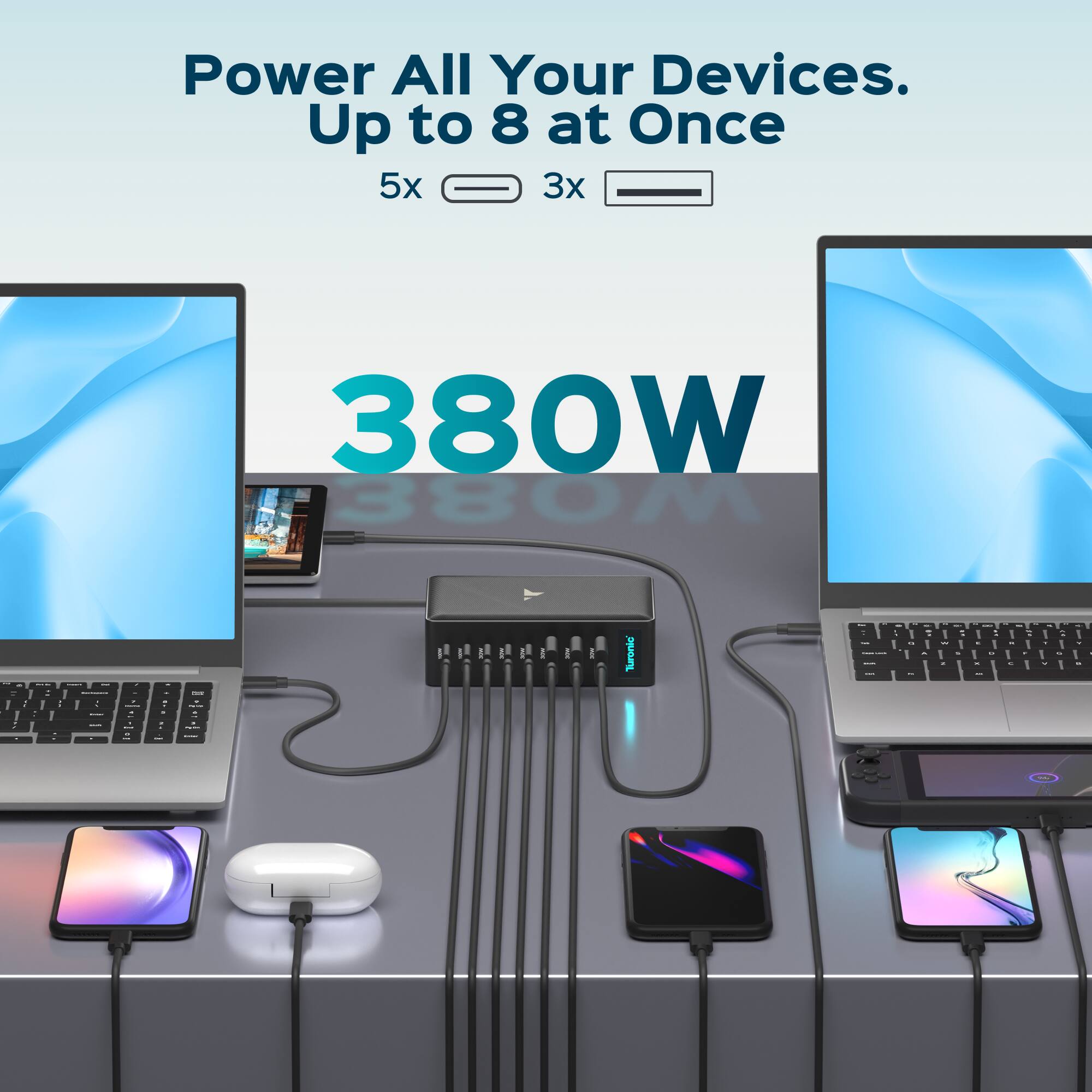 Power All Your Devices. Up to 8 at Once  
5x 3x 380W