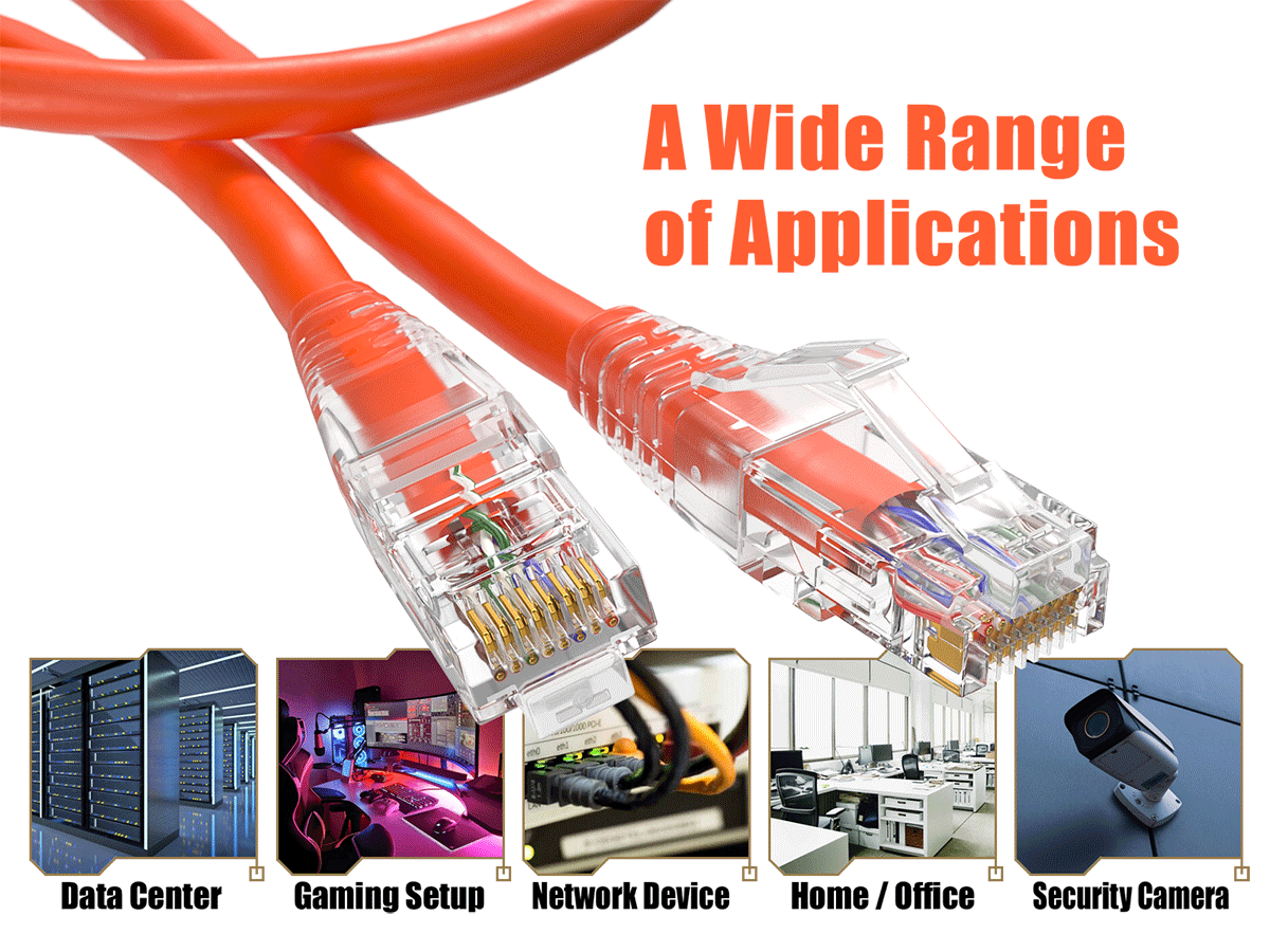 A Wide Range of Applications

- Data Center
- Gaming Setup
- Network Device
- Home / Office
- Security Camera